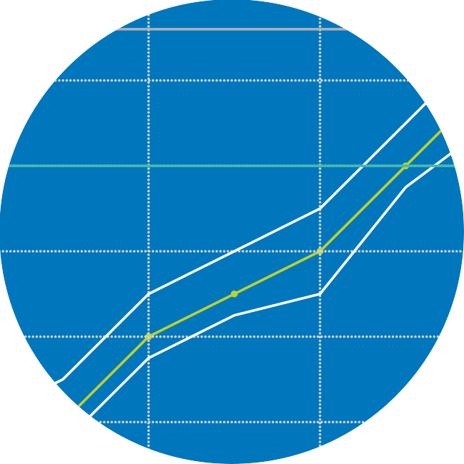 A radar chart with a blue background displaying multiple intersecting white and yellow lines, representing various data trends.