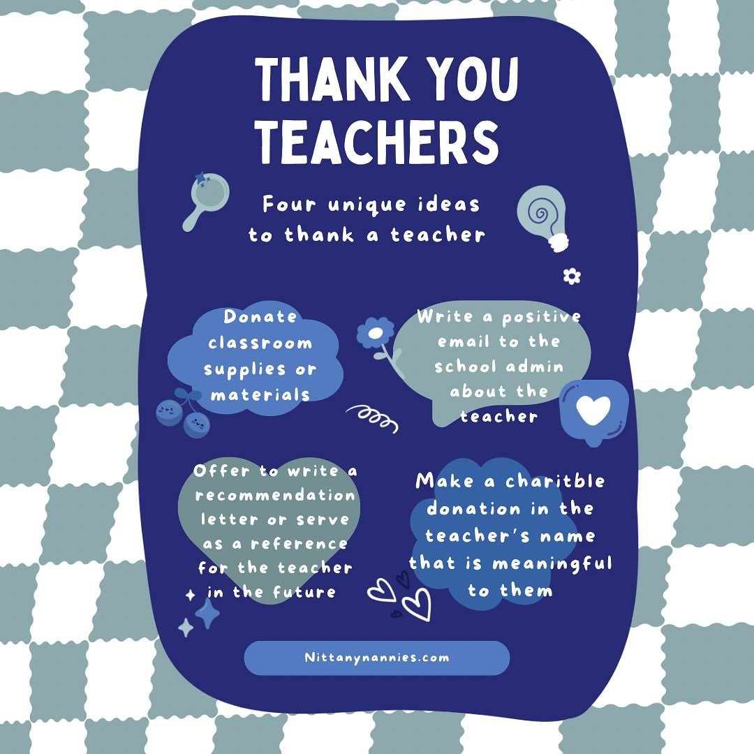 Happy Teacher Appreciation Week! If you are looking show your appreciation for your kids&rsquo; teachers look no further. Here are four unique ideas on how to show the teachers in your life how much you love them! 

What are other things you are doin