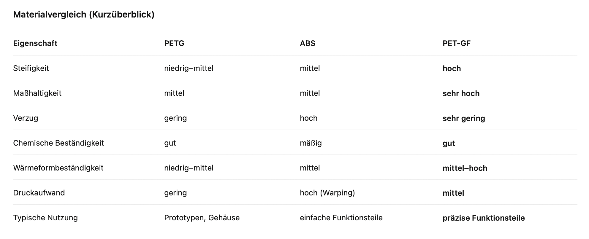 Screenshot 2026-01-27 at 16.36.24.png