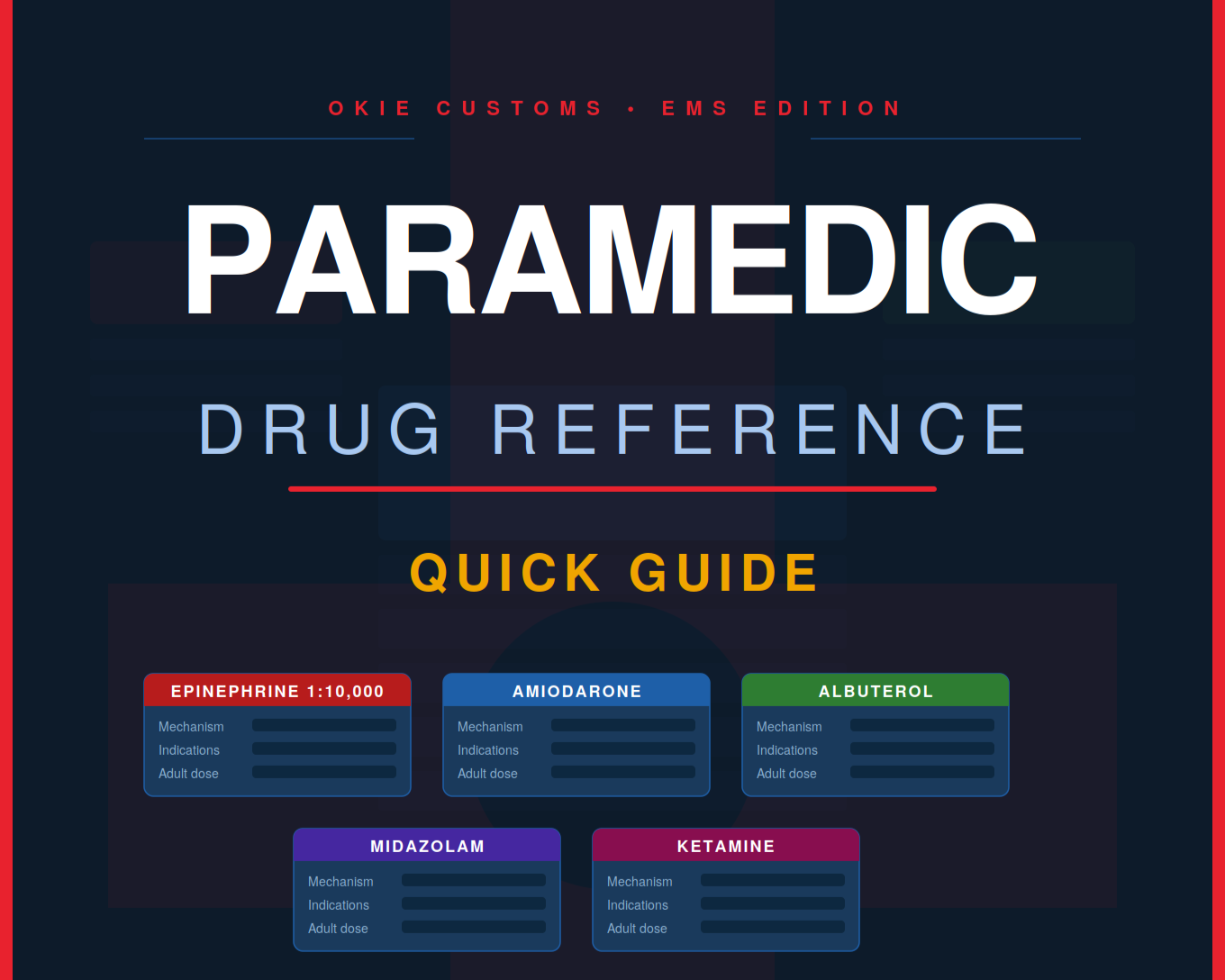 Paramedic Drug Reference Quick Guide — 40 Essential Medications
