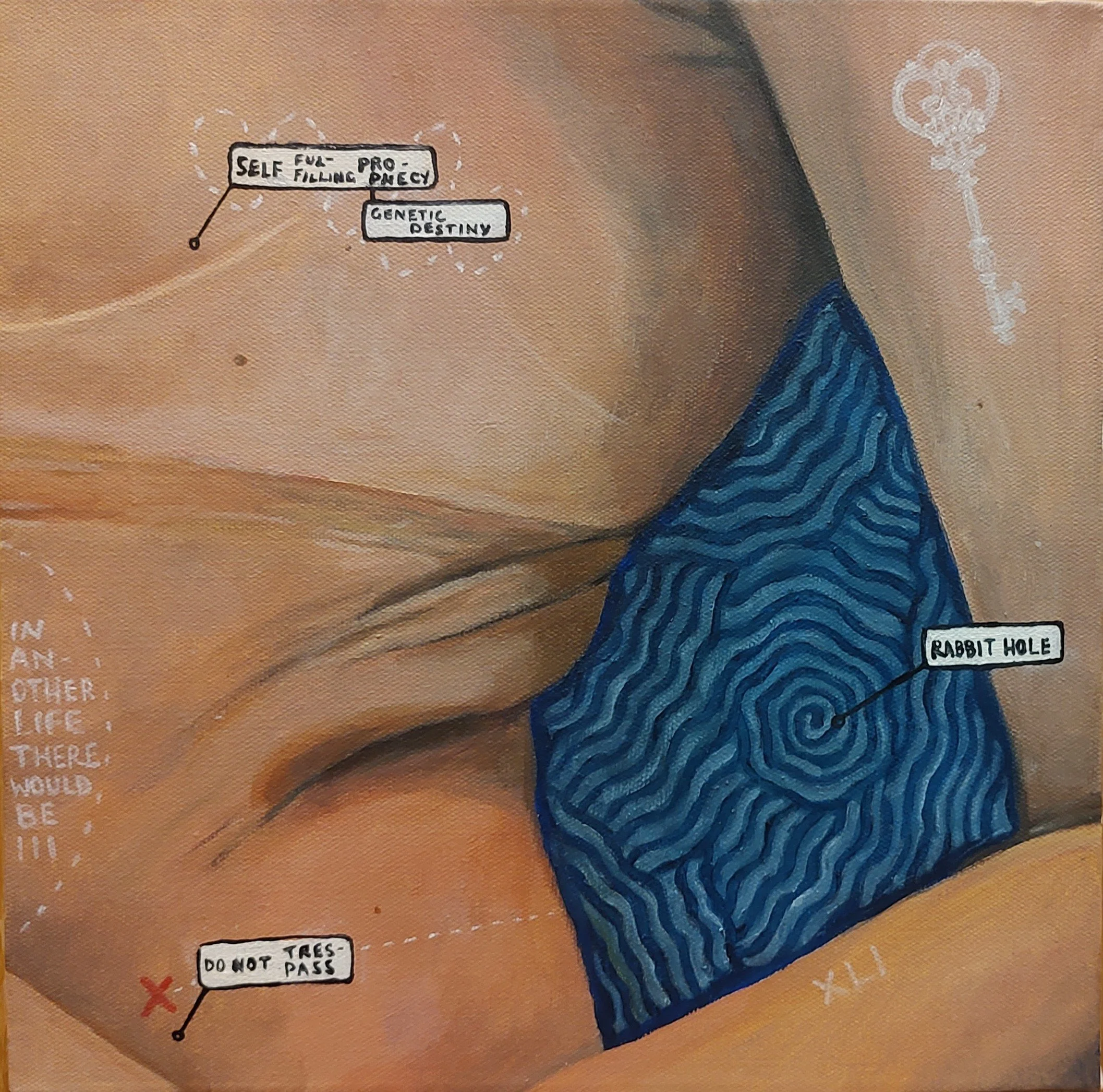 Lia Morgan Camion, Sign of the Times (Epidermal Glyph Series), 12 x 12 in., Acrylic and oil on canvas, 2024