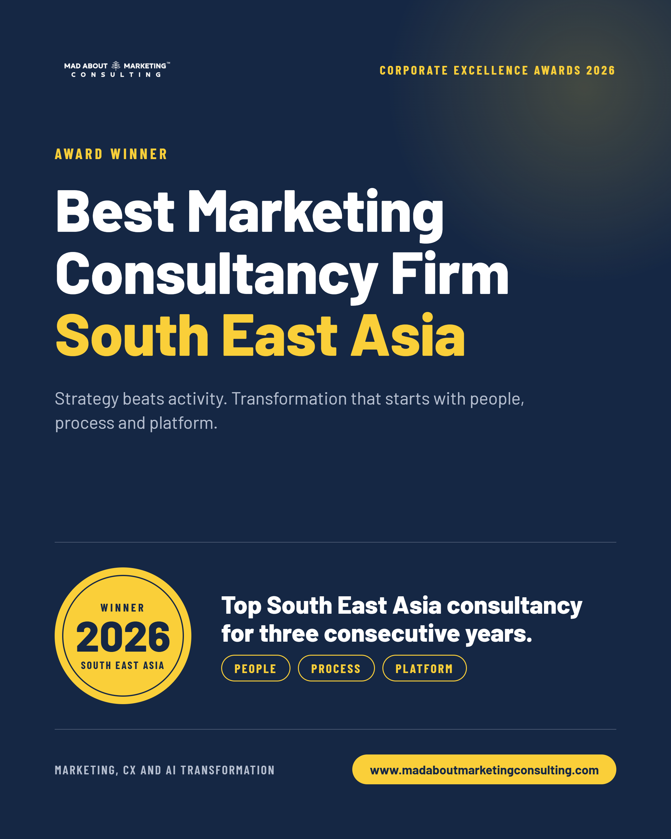 Mad About Marketing Consulting 2026 Corporate Excellence Award winner for Best Marketing Consultancy Firm in Southeast Asia.