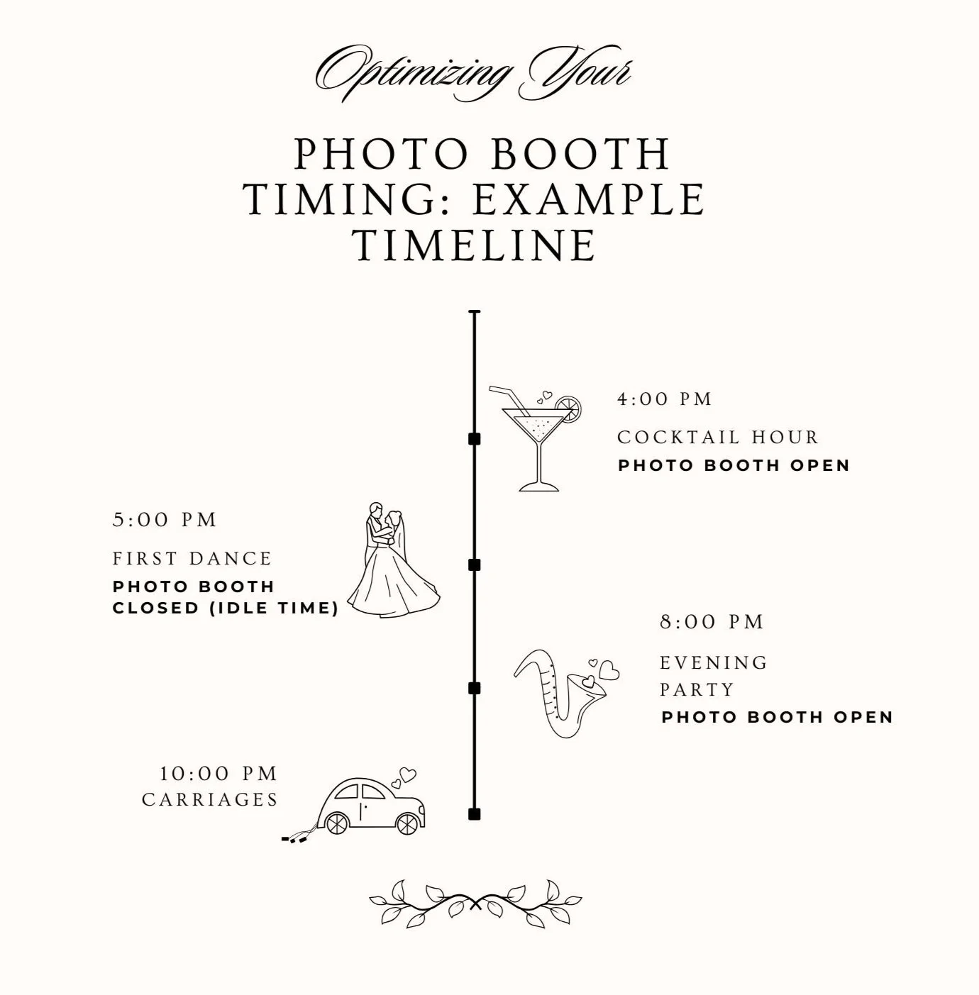 Photo booth example timeline for oregon weddings.