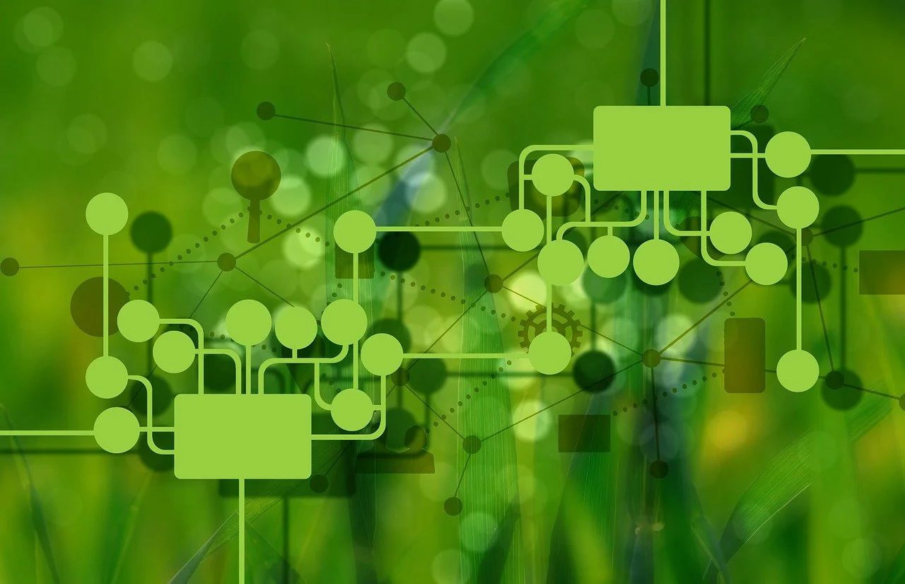 Integrating Decision Intelligence with Other Decision-Making Frameworks