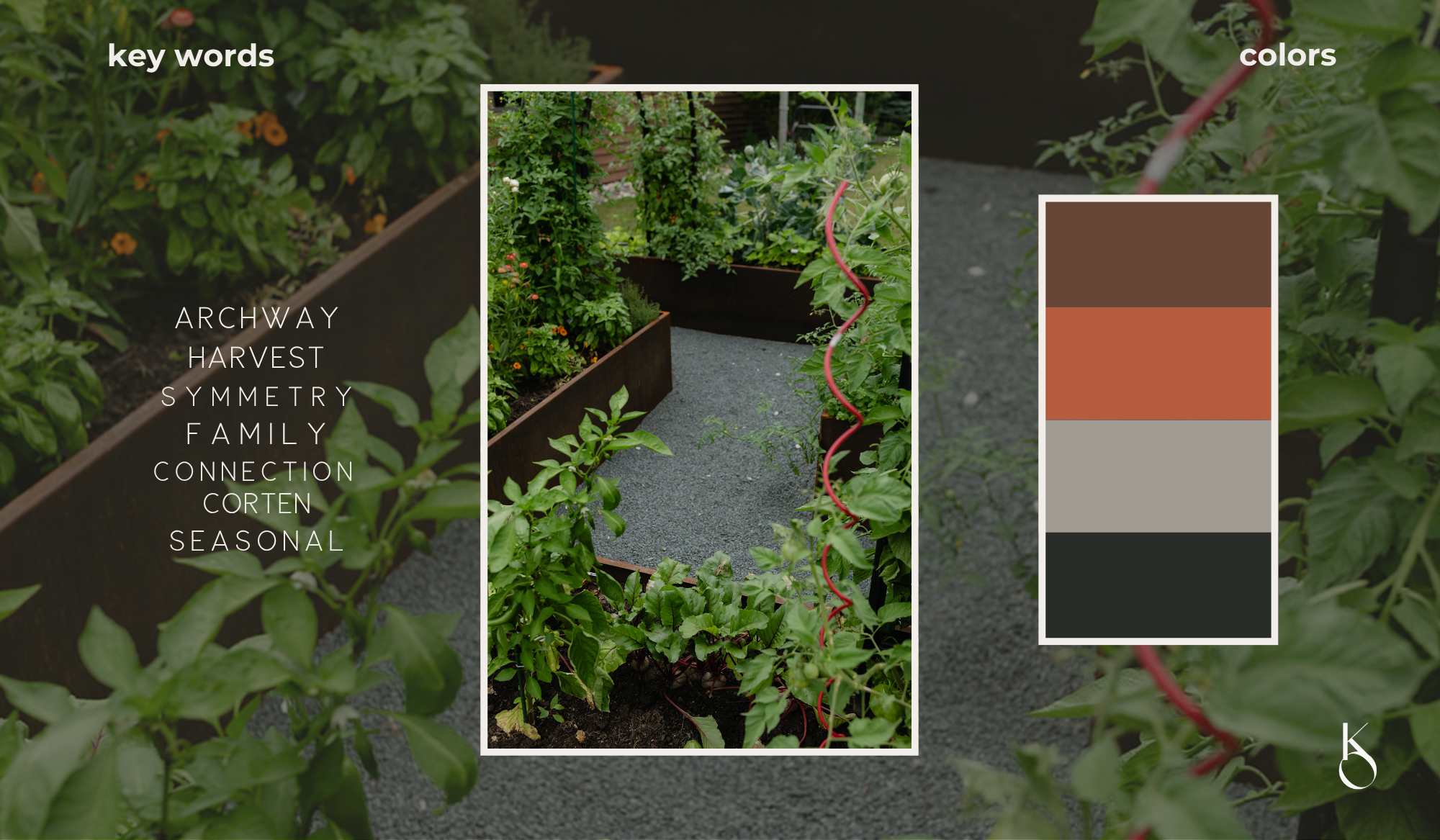 Archway Garden design details featuring corten steel raised beds, gray stone pathways, seasonal vegetables, and a natural color palette.