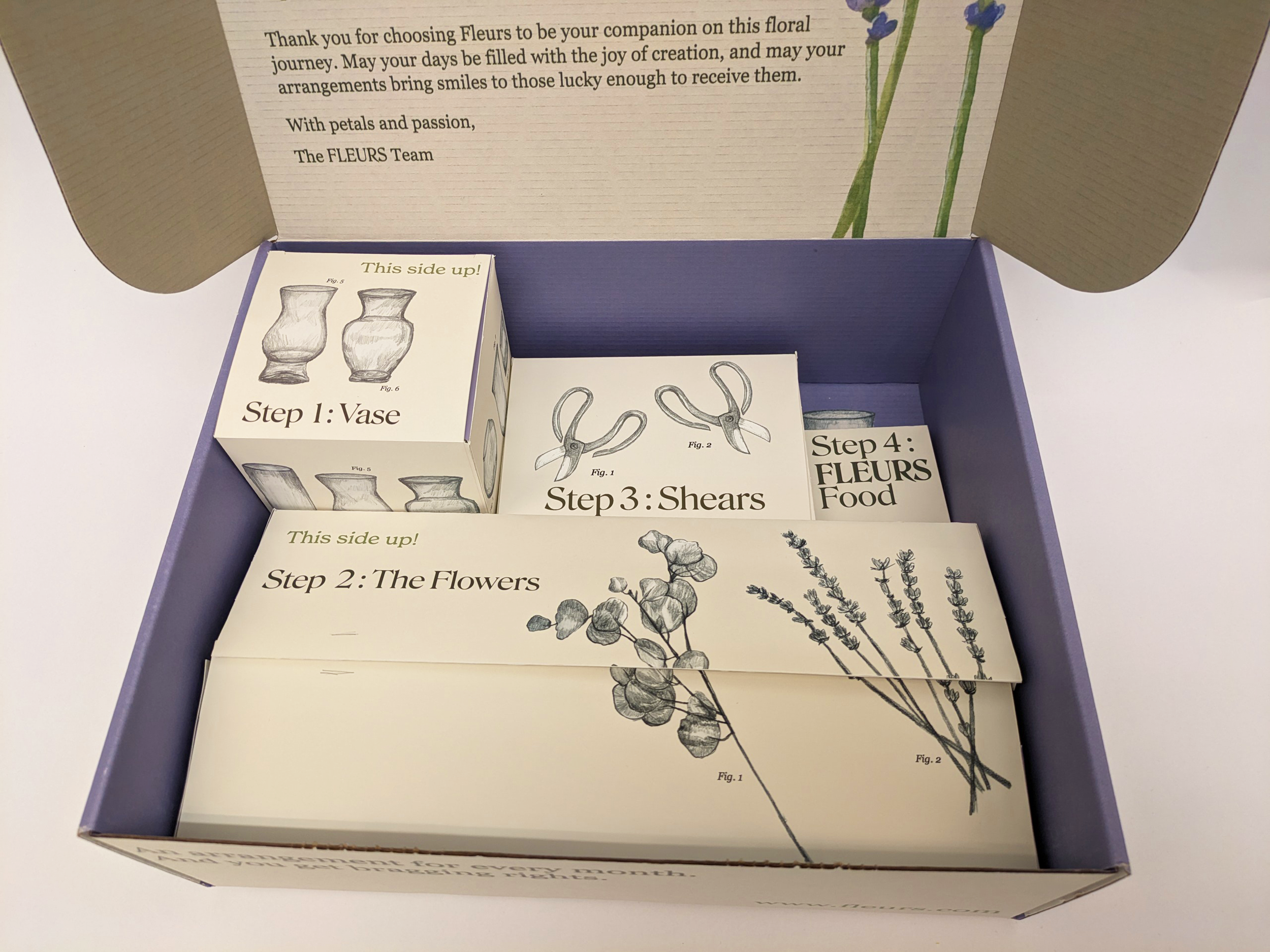 Box contents.png