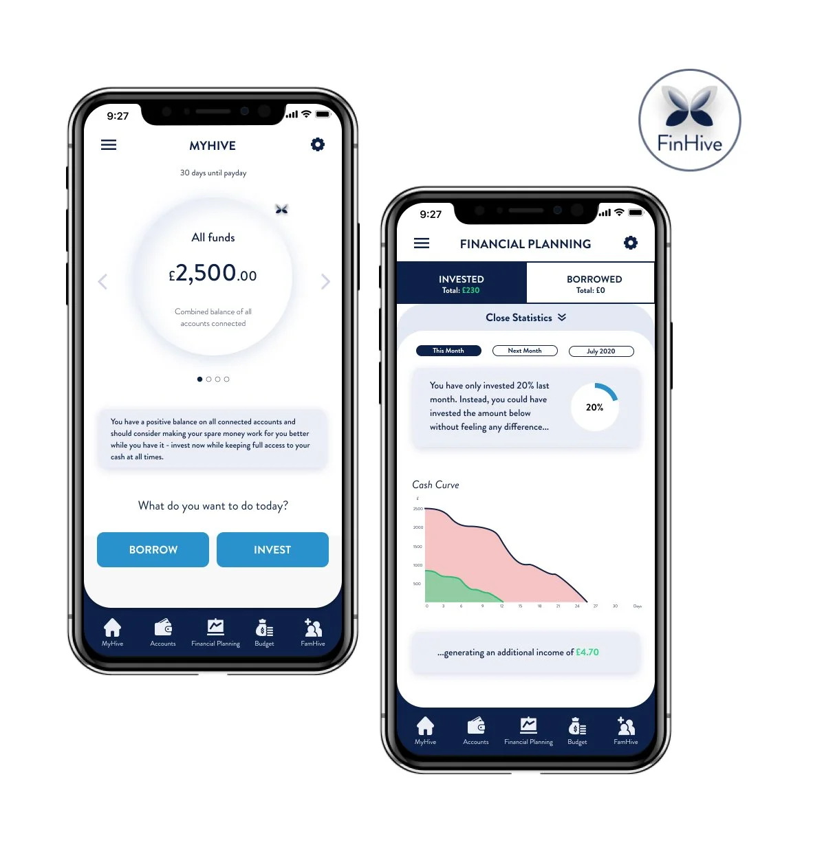 Final App prototype UI screens