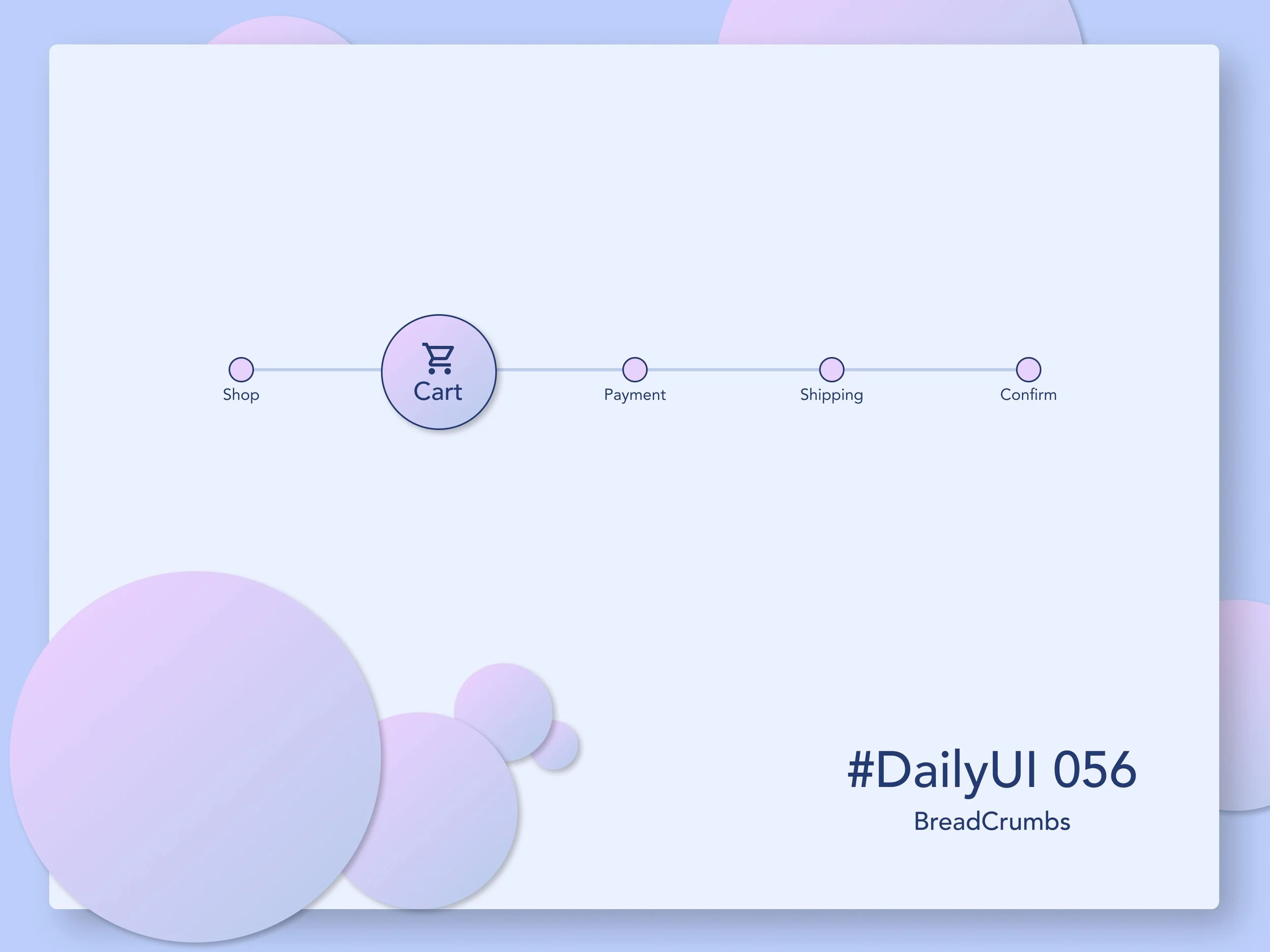 Flowchart illustrating an online shopping process from shop to confirmation, with steps shop, cart, payment, shipping, and confirm. The background features soft pastel-colored bubbles and the text '#DailyUI 056 BreadCrumbs'.