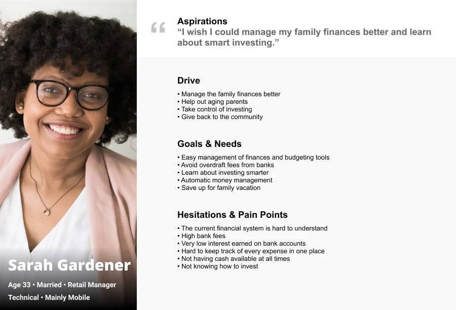 User persona in detail