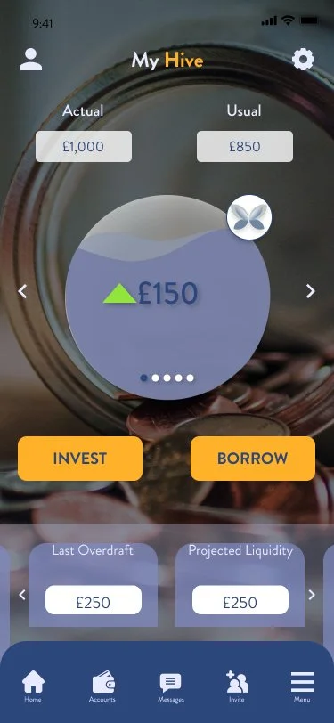 High Fidelity Dashboard screen version 1