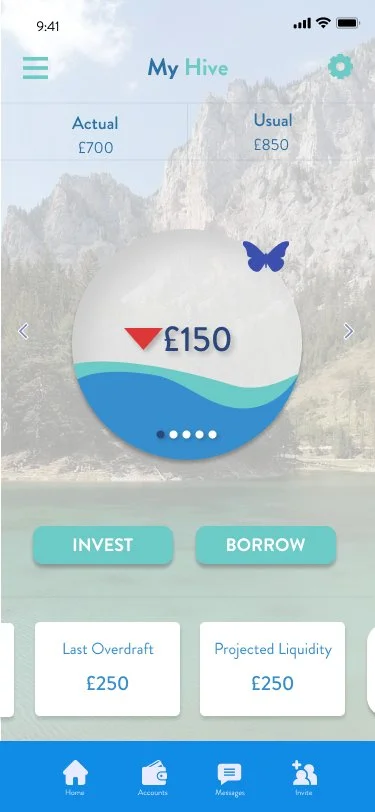 High Fidelity Dashboard screen version 3