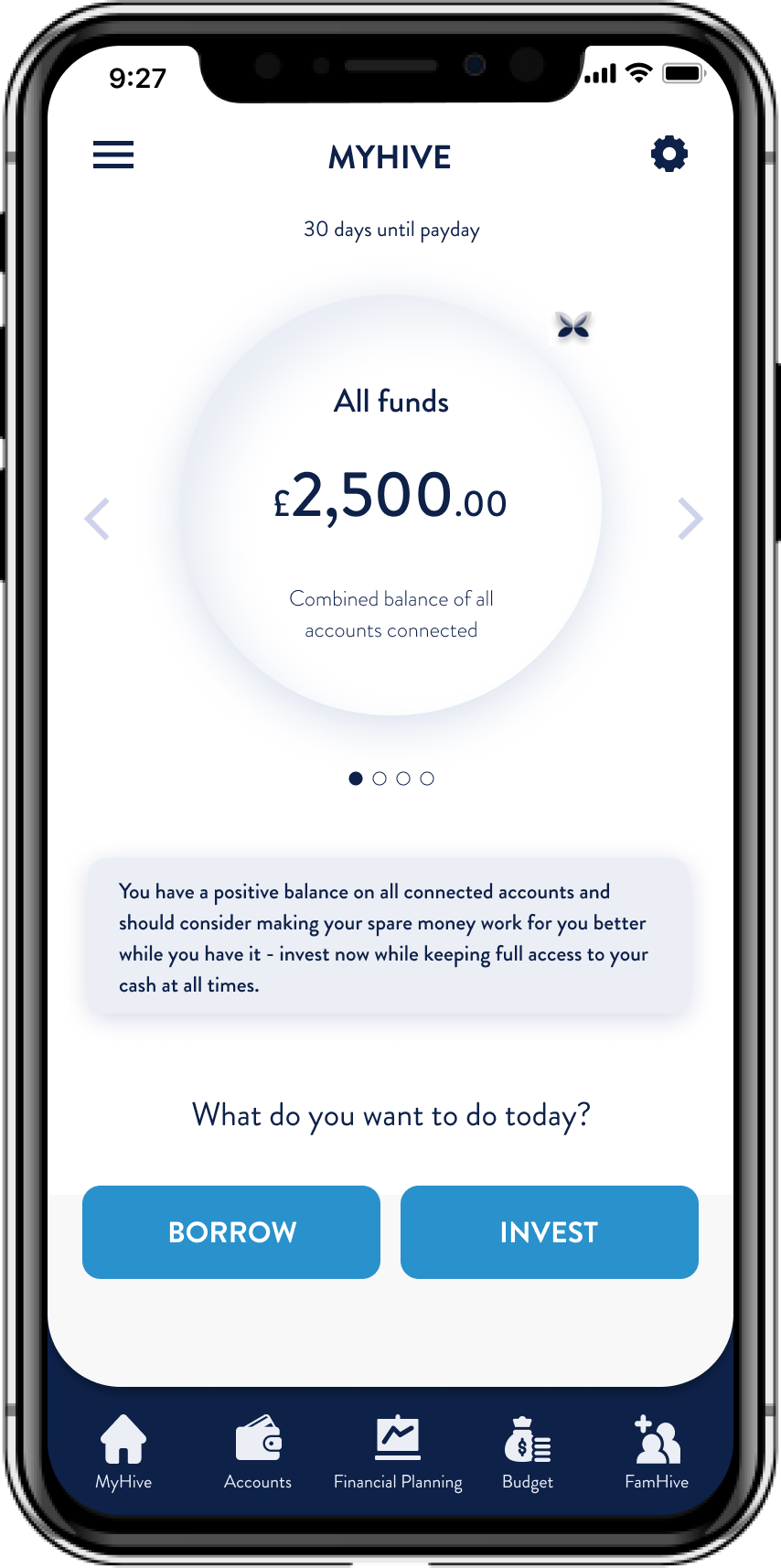 Final Prototype screen of dashboard