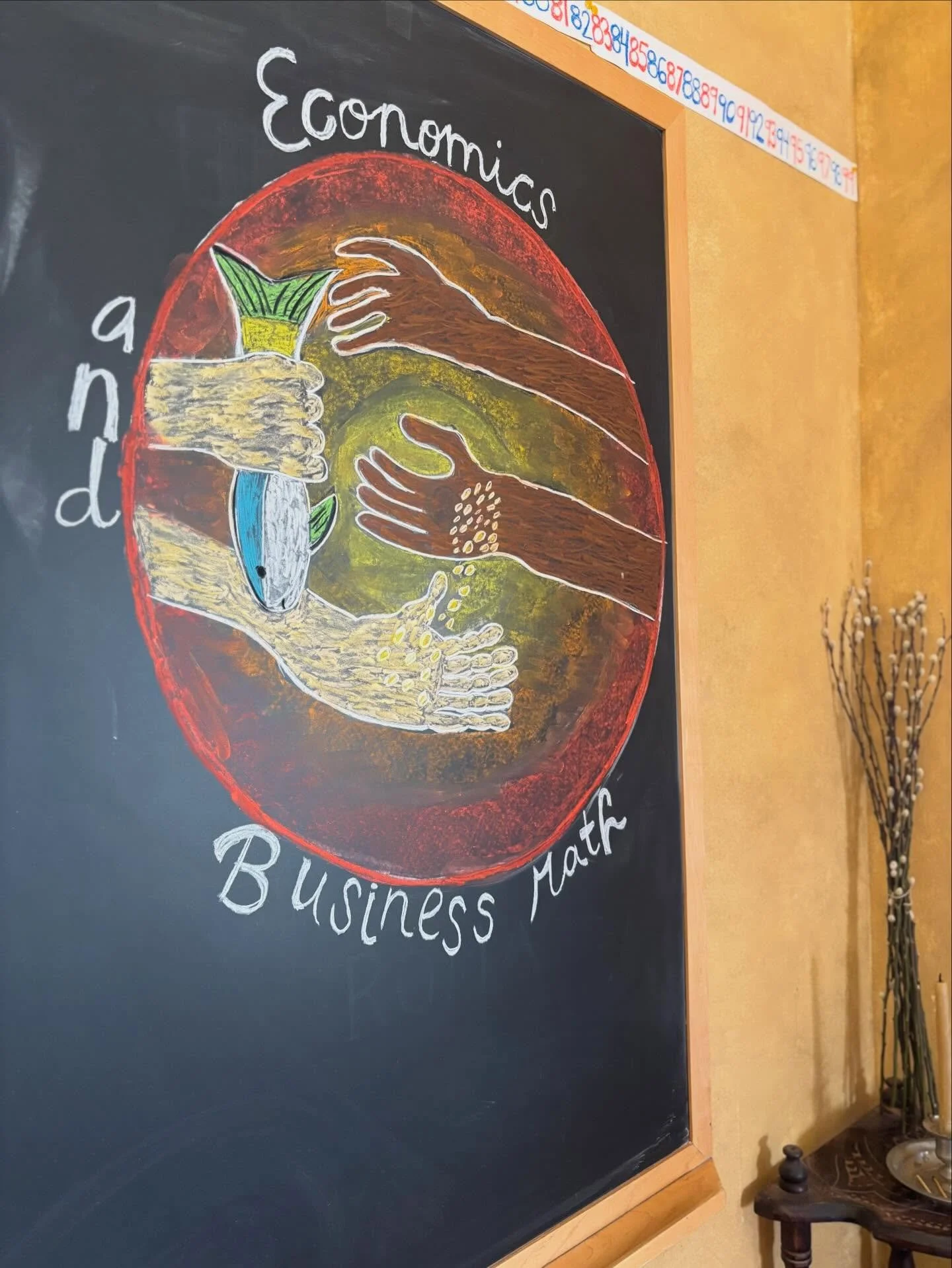 Economics and Business Math Block. Students visited a few local businesses to check out how things are run and interview the owners regarding business plans, how they got started, what it&rsquo;s like day in/day out to run the business.