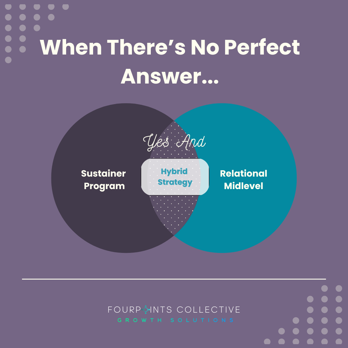 Sustainers and Midlevel, Part Two: When There’s No Perfect Answer