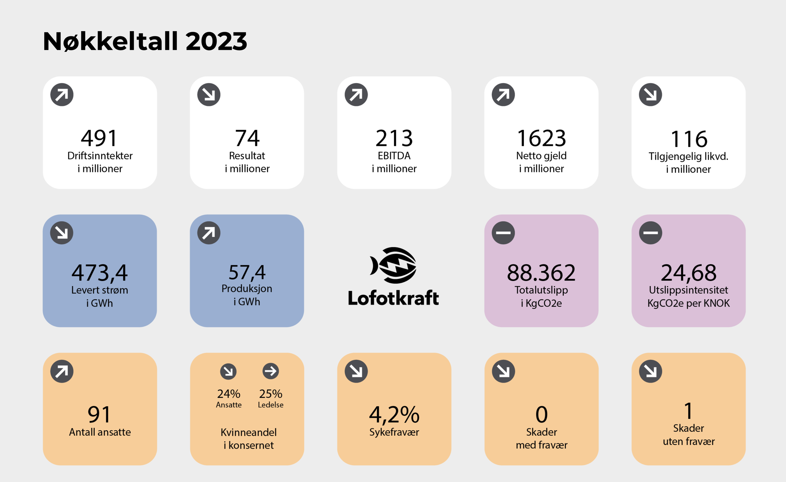 Skjermbilde 2026-05-14 kl. 14.36.46.png