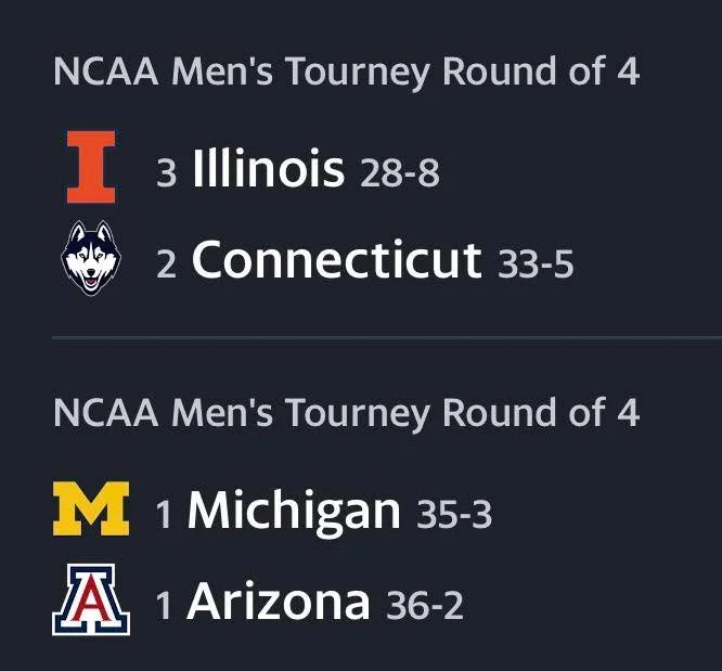 🏀 $100 FINAL FOUR GIVEAWAY🏀

March Madness is down to the FINAL FOUR, so we&rsquo;re giving away $100 to someone who can select the champion! 

Comment with:
- The team you think will win it all
- How many points they will win the championship by

