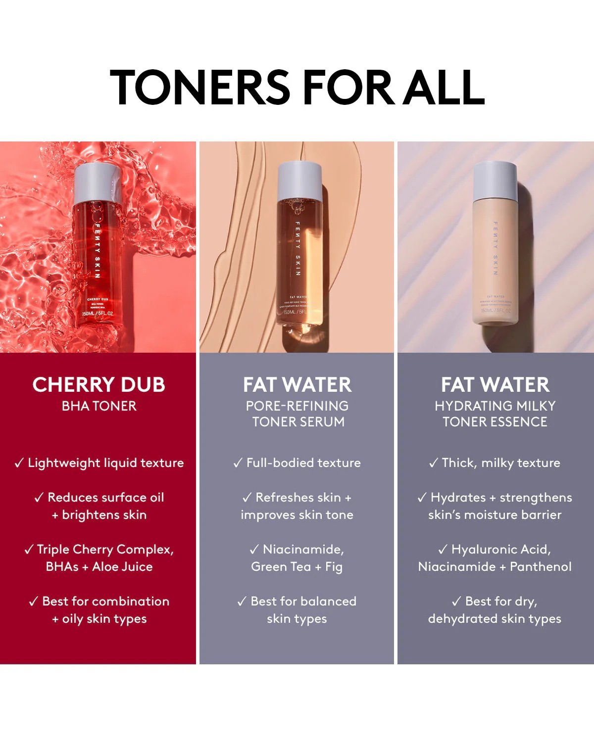 FS823438_GLOBAL_CHERRY_DUB_BHA_TONER_INFOGRAPHICS_1200x1500_Comparison_All_Toners copy.jpg