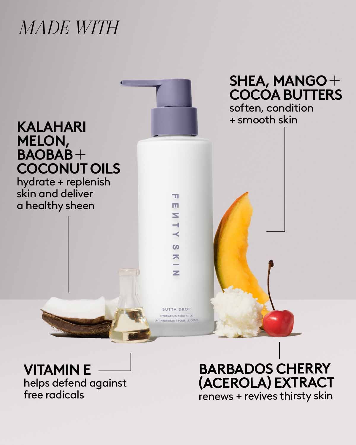 FS689758_GLOBAL_FALL_24_INFOGRAPHICS_1200x1500_BUTTA_DROP_BODY_MILK_Ingredients.jpg