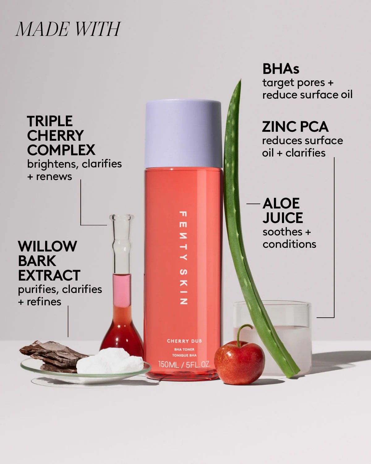 FS823438_GLOBAL_CHERRY_DUB_BHA_TONER_INFOGRAPHICS_1200x1500_Ingredients copy.jpg