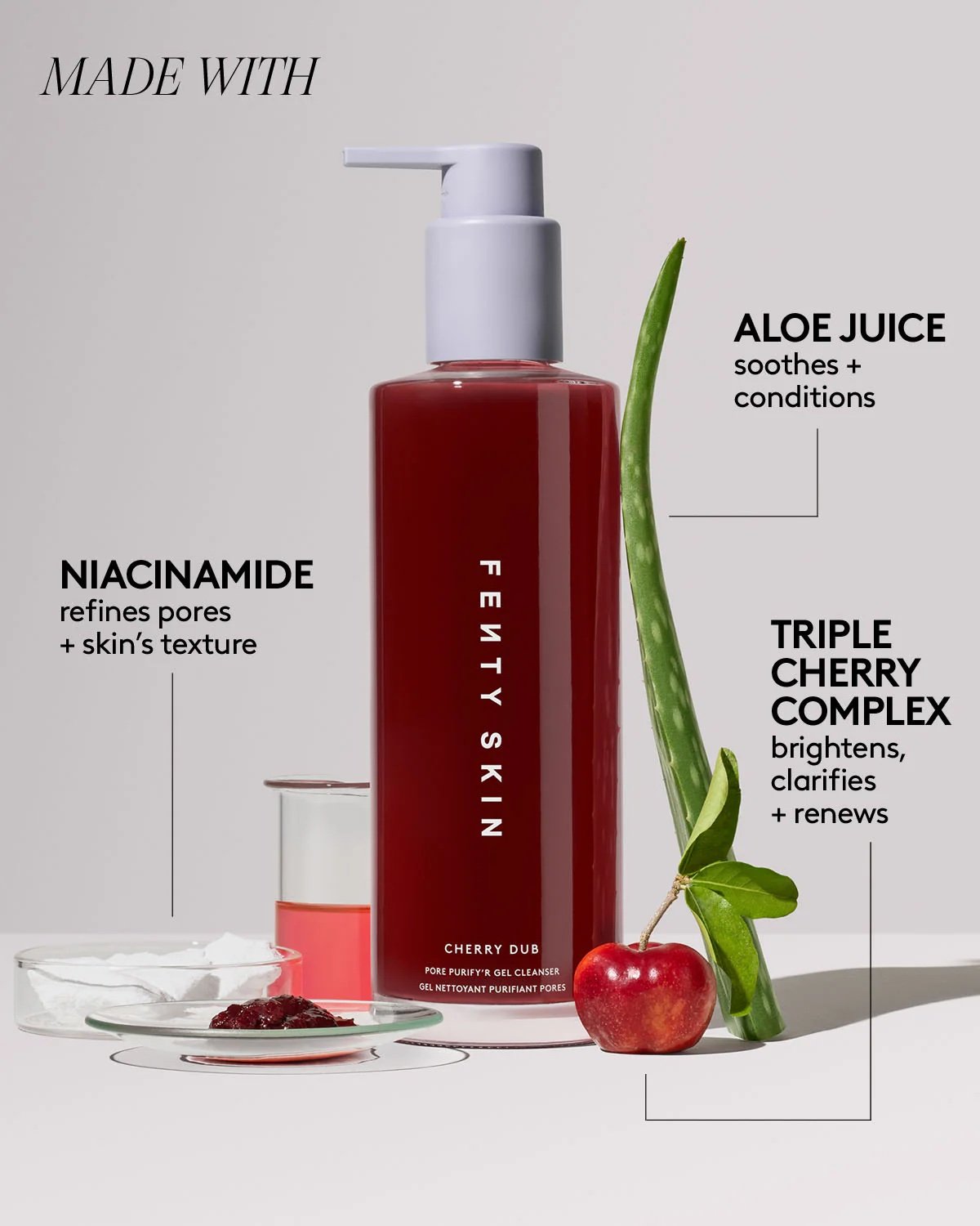 FS791500_GLOBAL_CHERRY_DUB_CLEANSER_INFOGRAPHICS_1200x1500_Ingredients copy.jpg