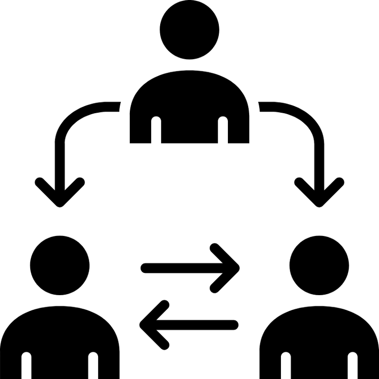 Frontline Management Institute
