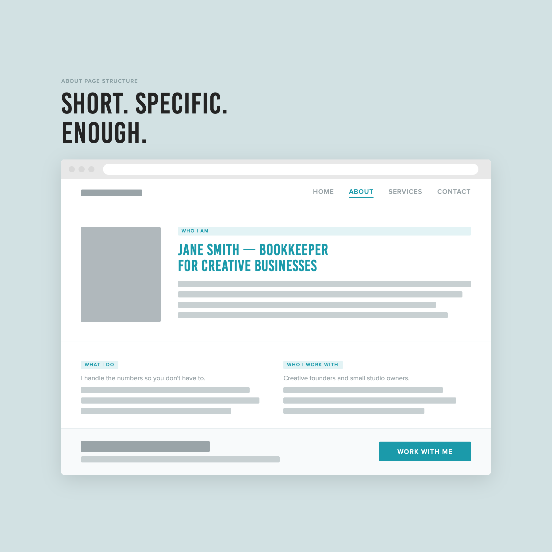 Wireframe illustration of an about page layout with a photo, name and role headline, a what I do section, and a who I work with section.