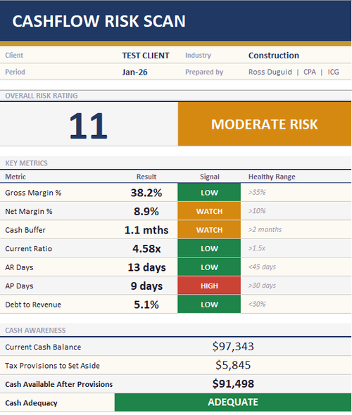 Sample Cashflow Risk Scan output