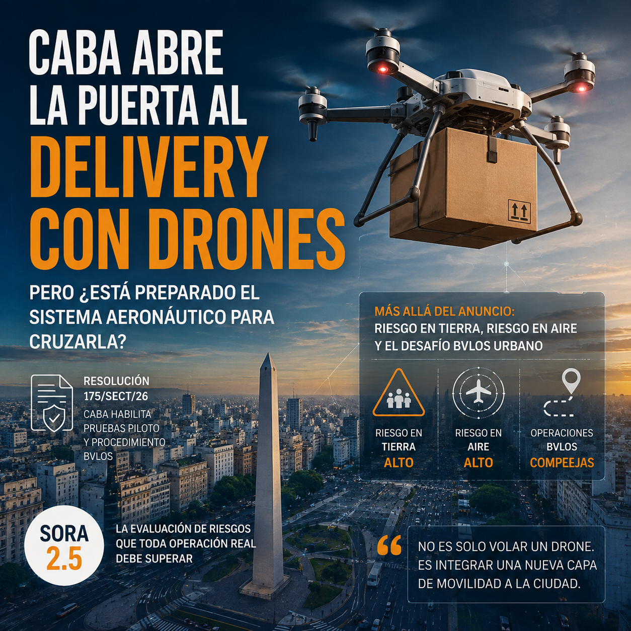 CABA abre la puerta al delivery con drones, pero ¿está preparado el sistema aeronáutico para cruzarla?