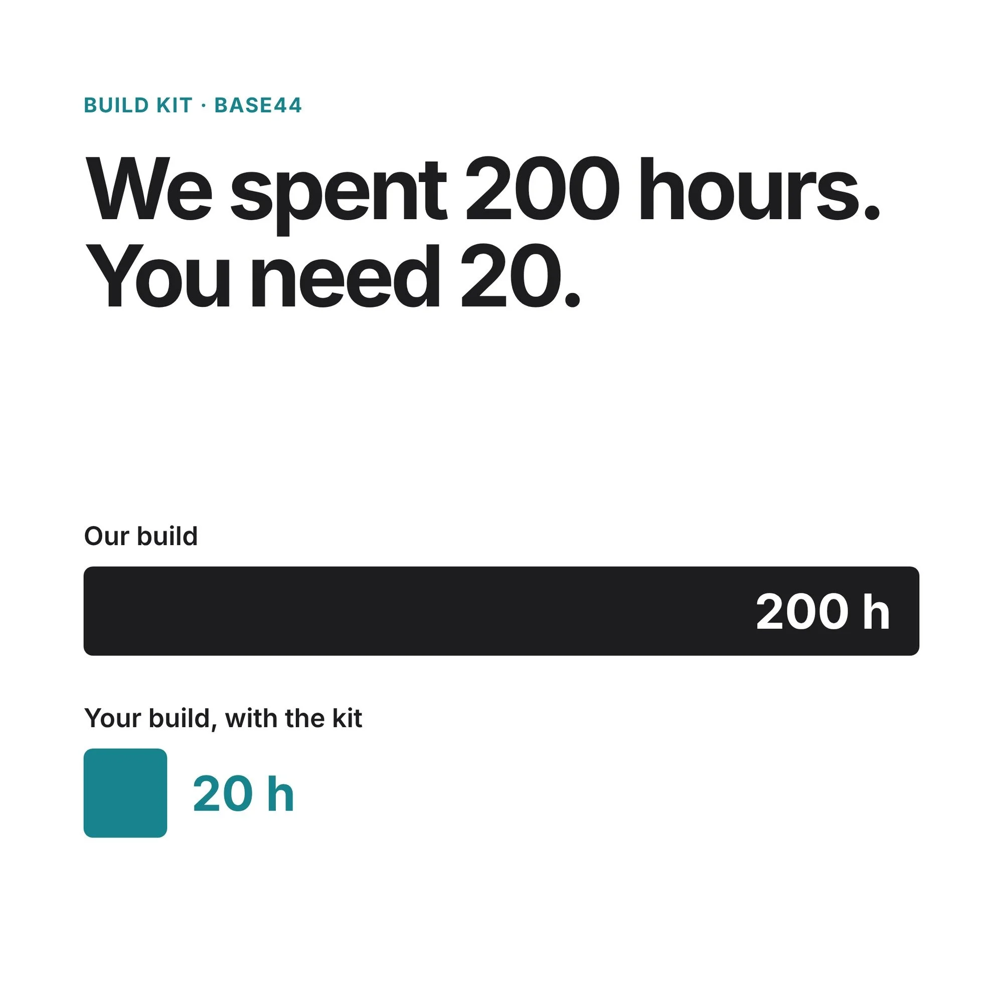 03-200-vs-20-hours.jpg
