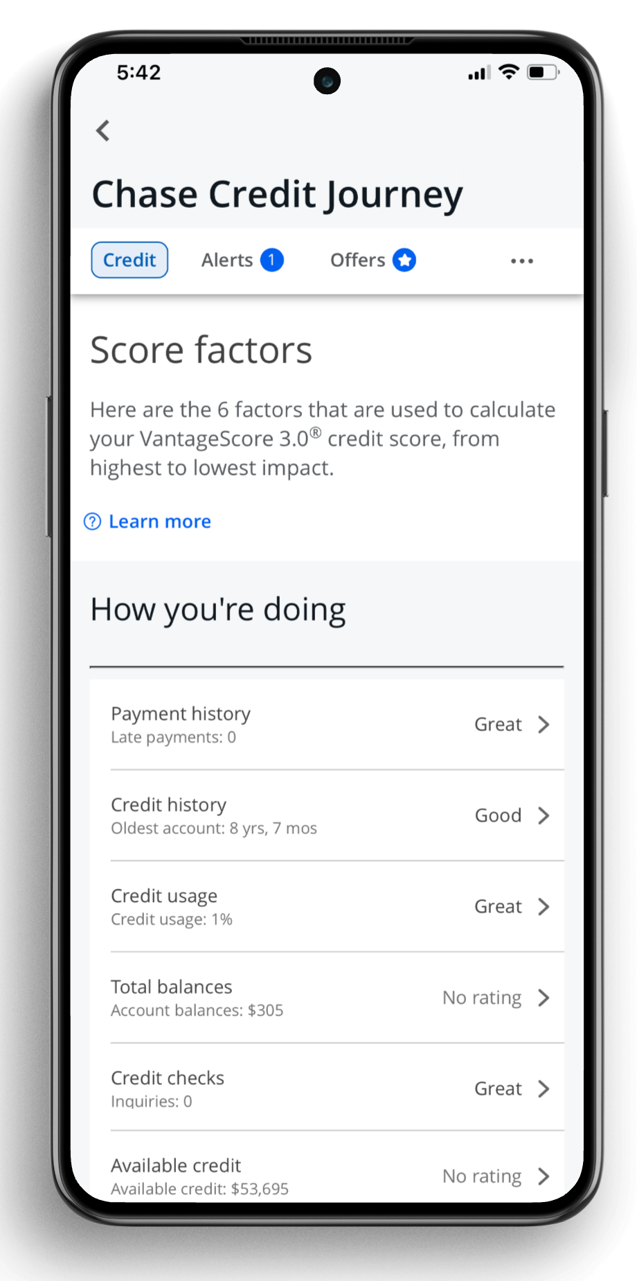 A concise overview shows users where they stand at a glance.