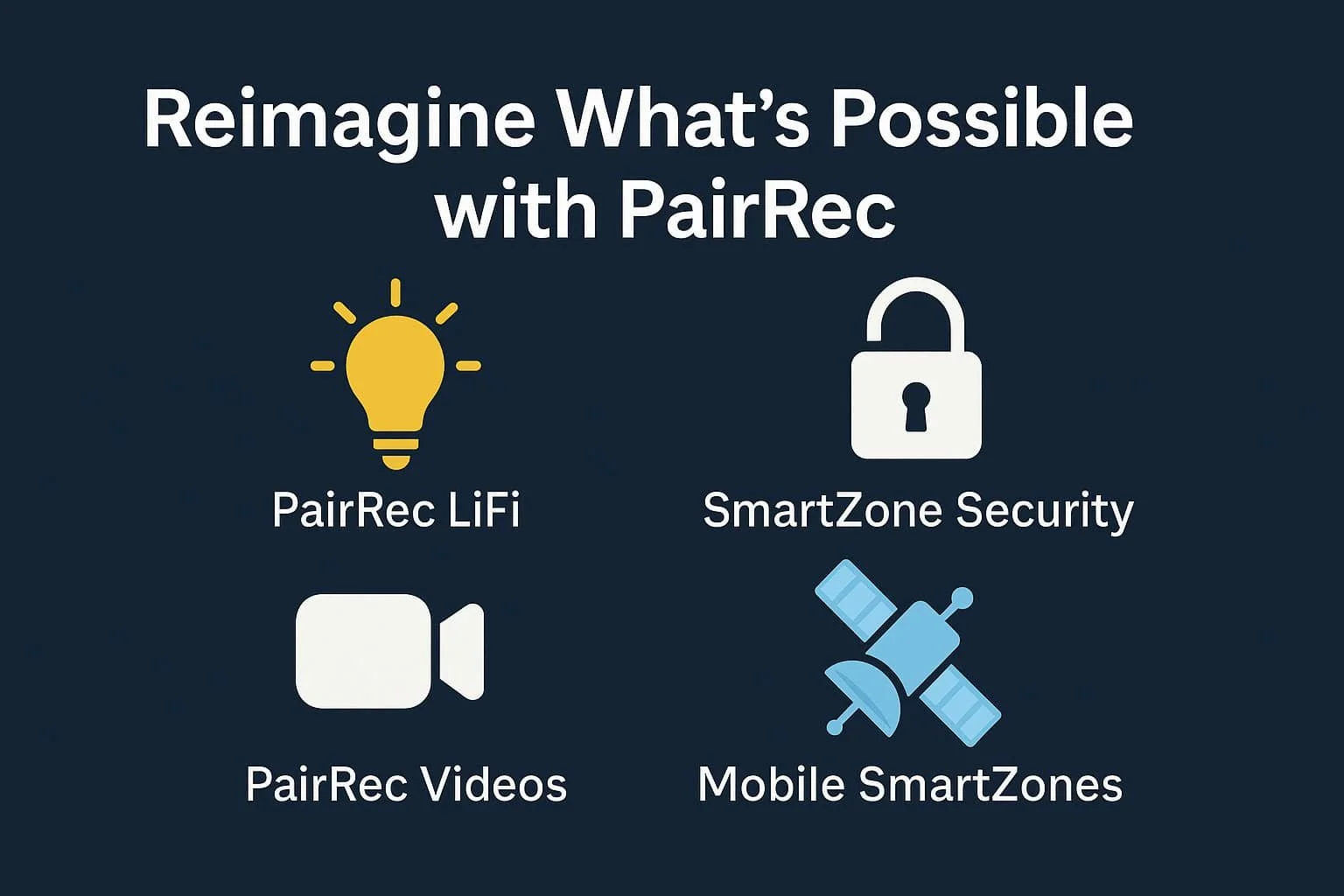Explore-Everything-PairRec-–-Infographic-highlighting-LiFi_-SmartZone-Security_-PairRec-Videos_-and- (1).jpg