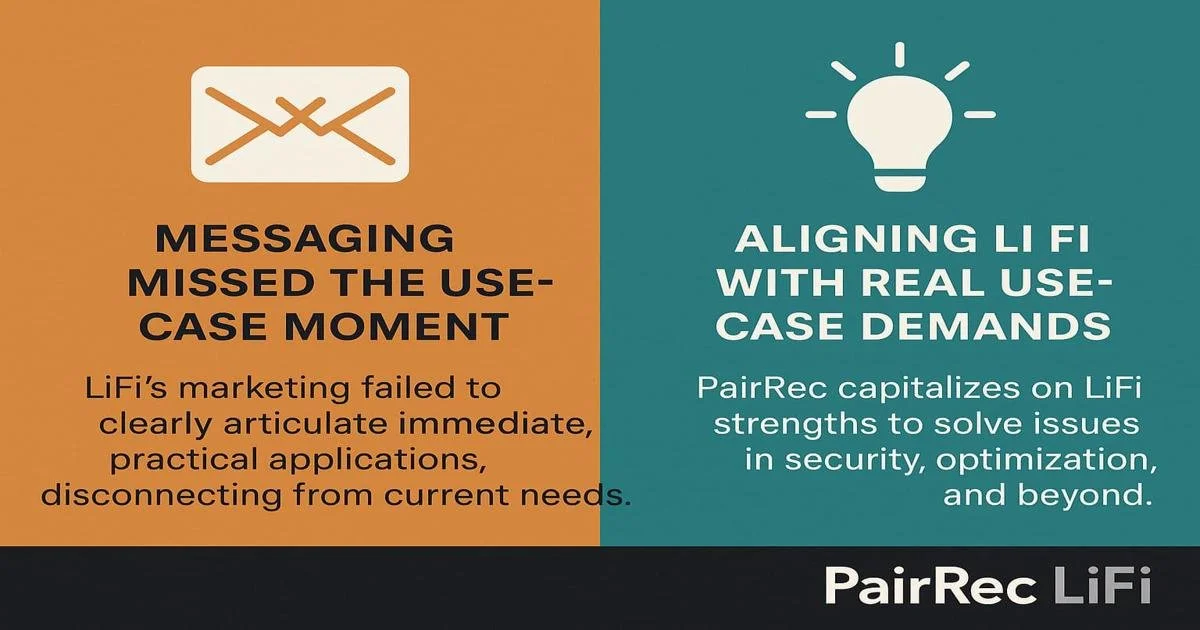 Split-screen-infographic-by-PairRec-LiFi-showing-how-early-messaging-missed-use-case-applications-ve  9.1.25.jpg