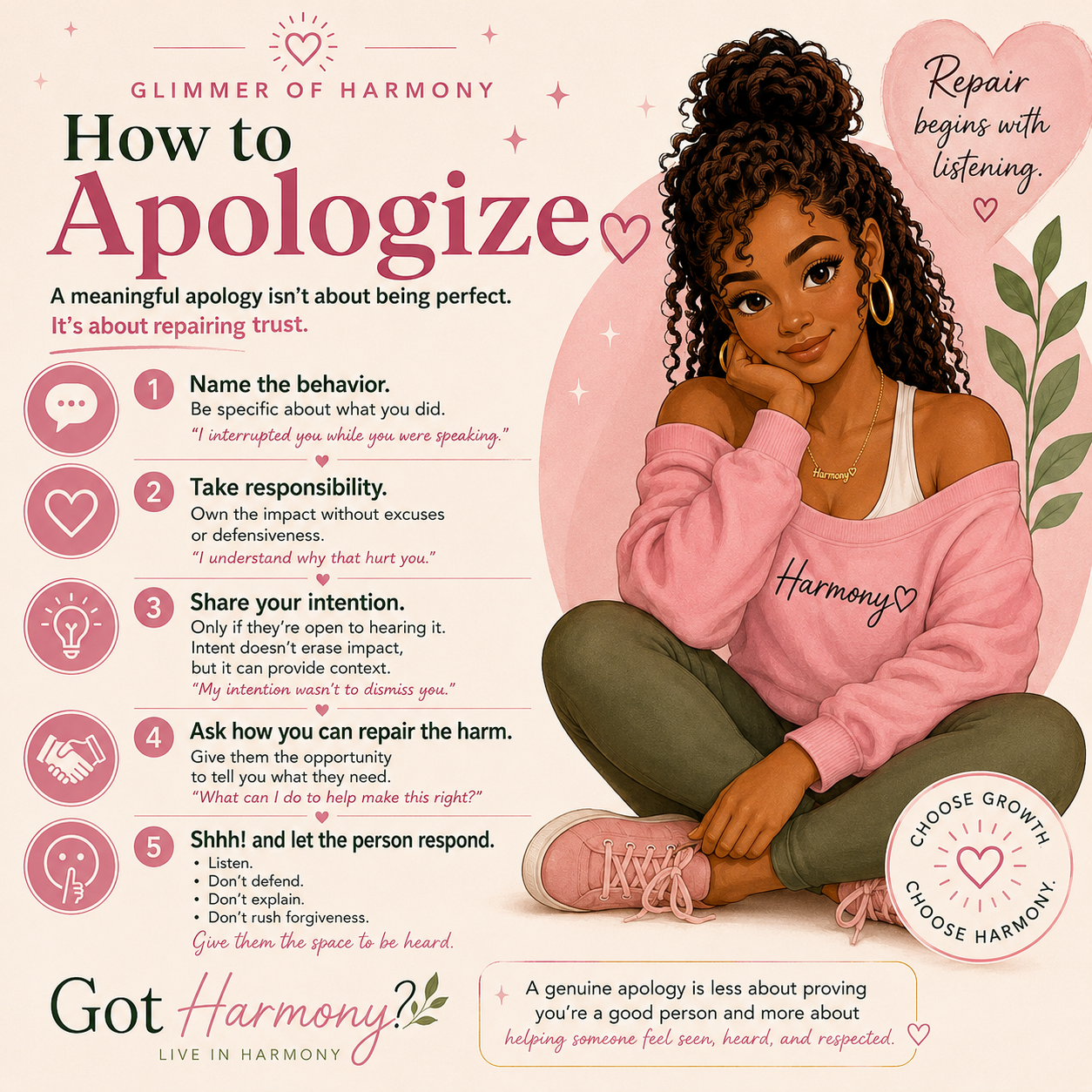 How to Apologize