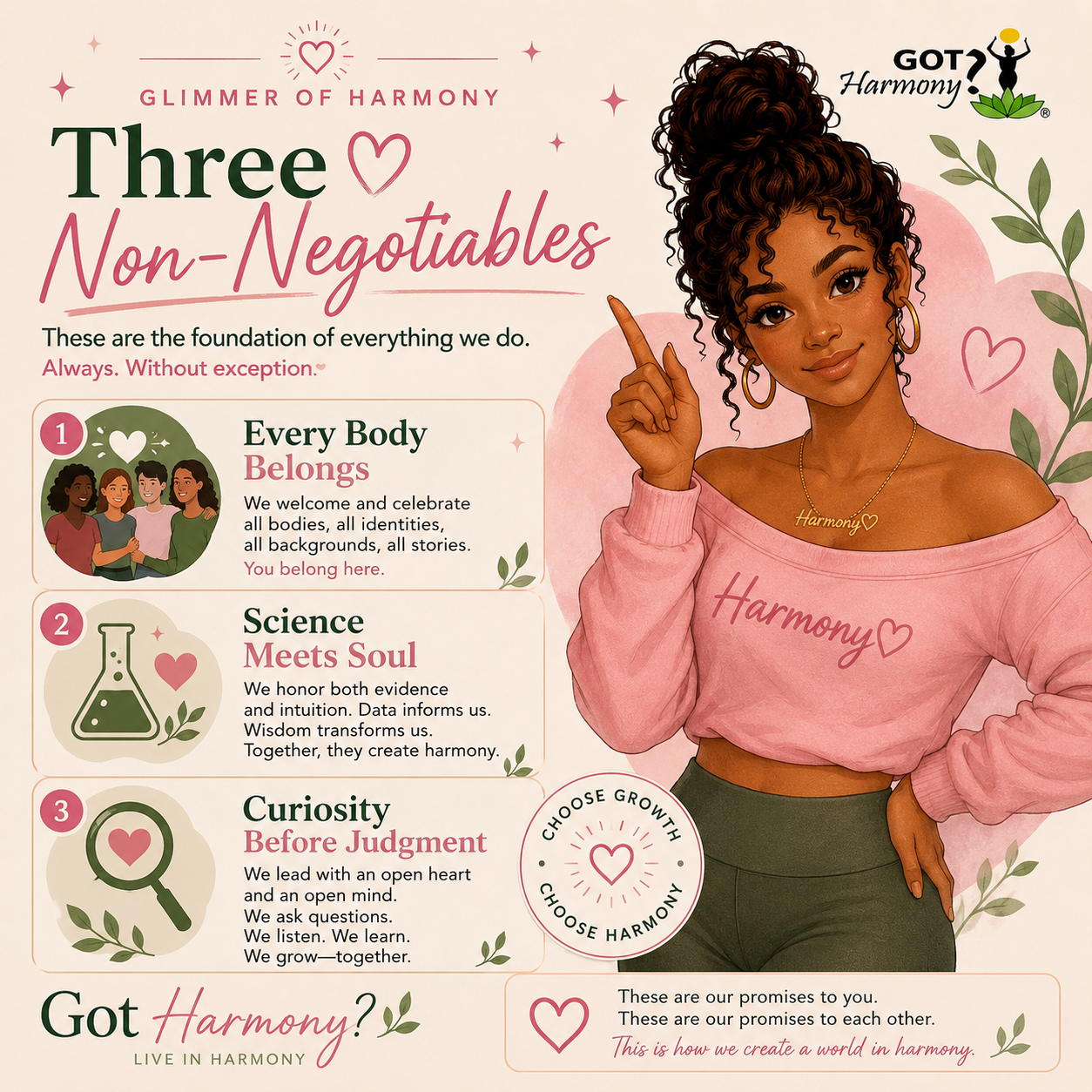 The Three Non-Negotiables That Change Everything