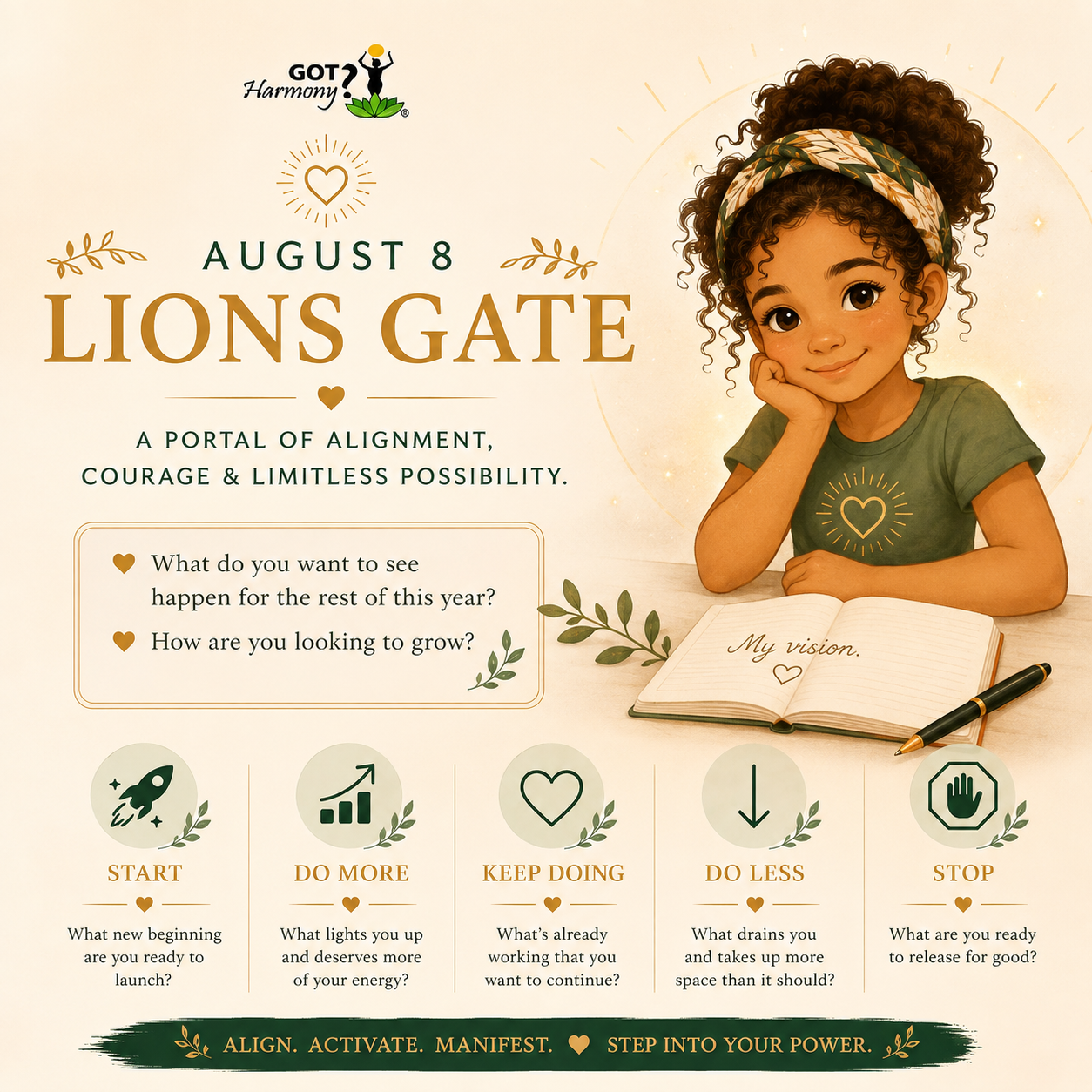 8/8 Lions Gate