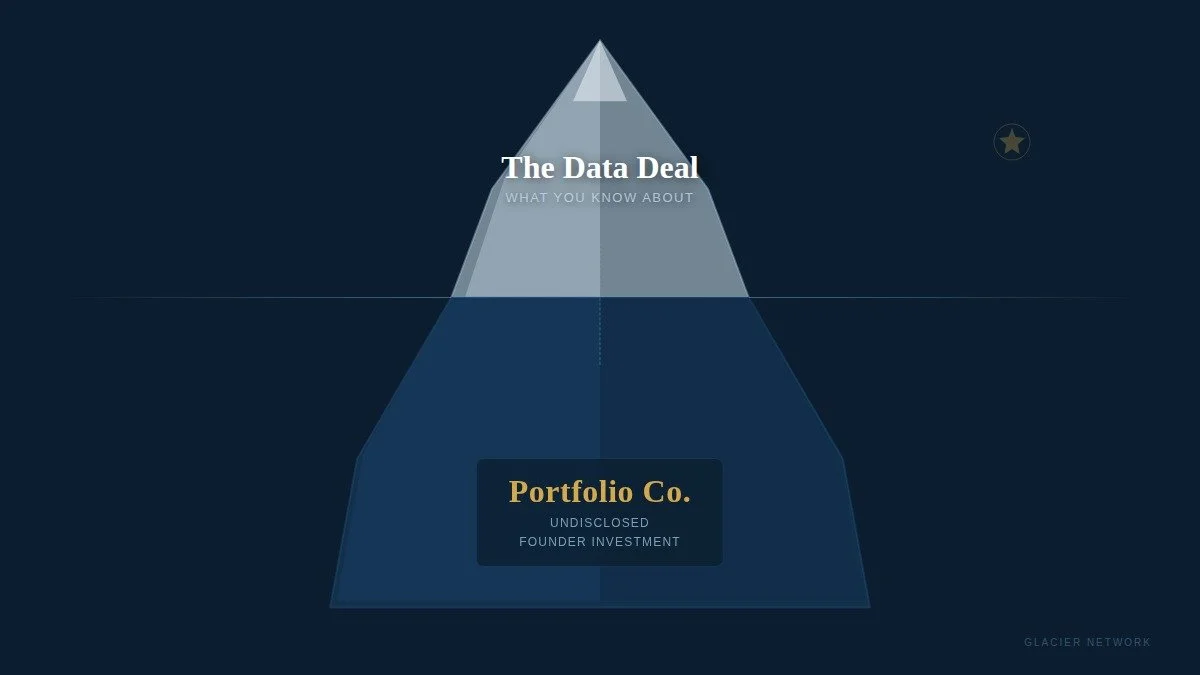 Your data vendor has a side deal