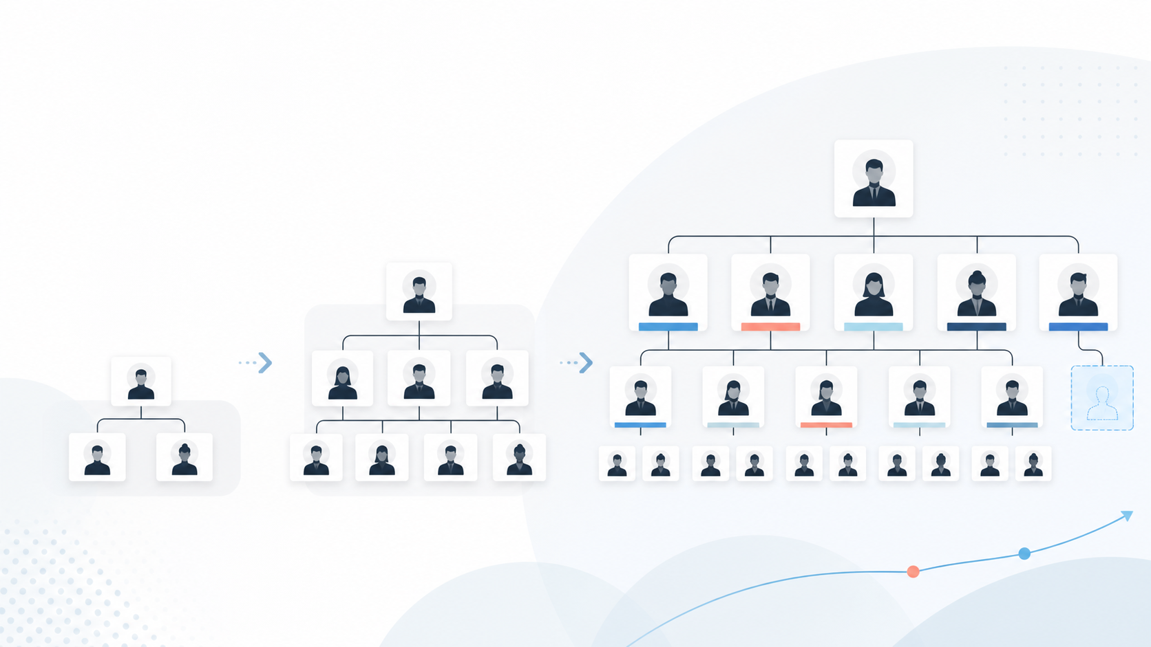 Your Accountability Chart Is Not a One-and-Done Exercise