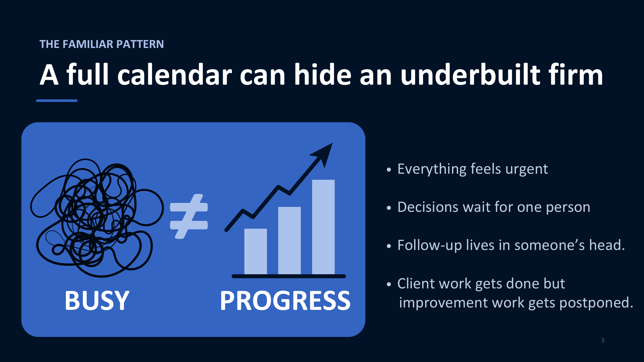 A full calendar 📆 can hide an underbuilt law firm.