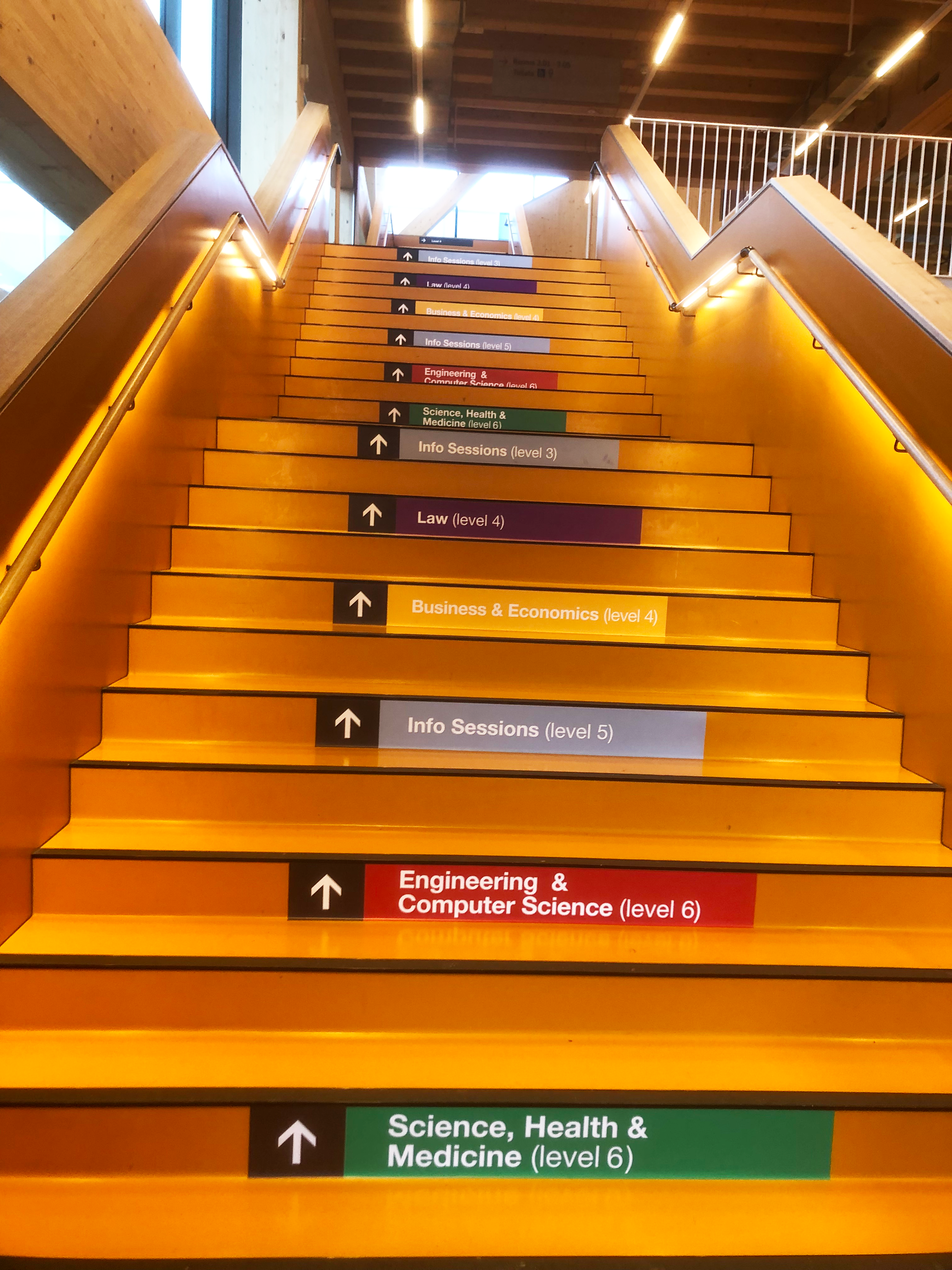 Stair Riser Branding