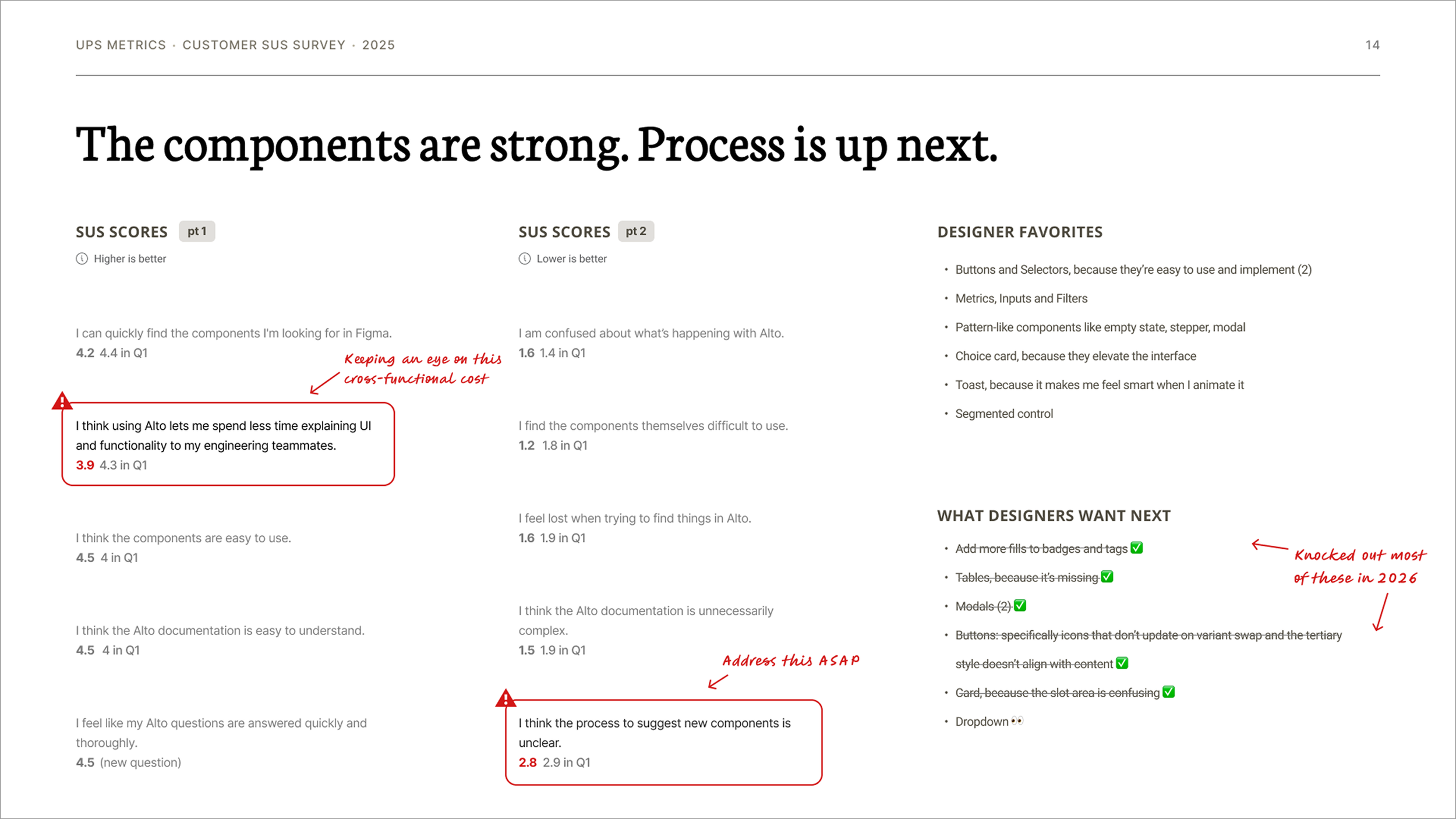 Alto-Metrics-5.png