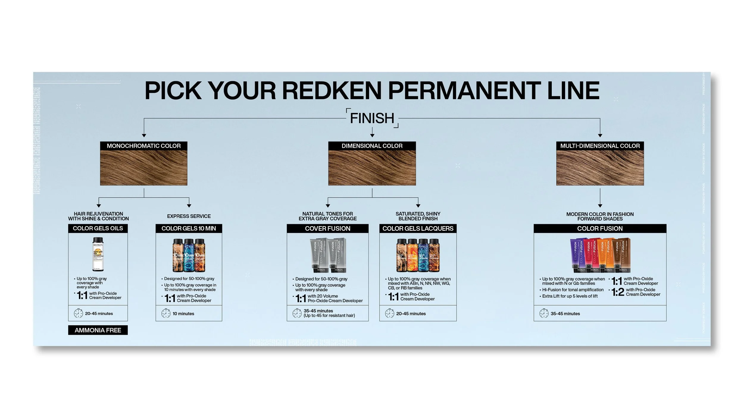 Redken-Color-Wall-Images4.jpg