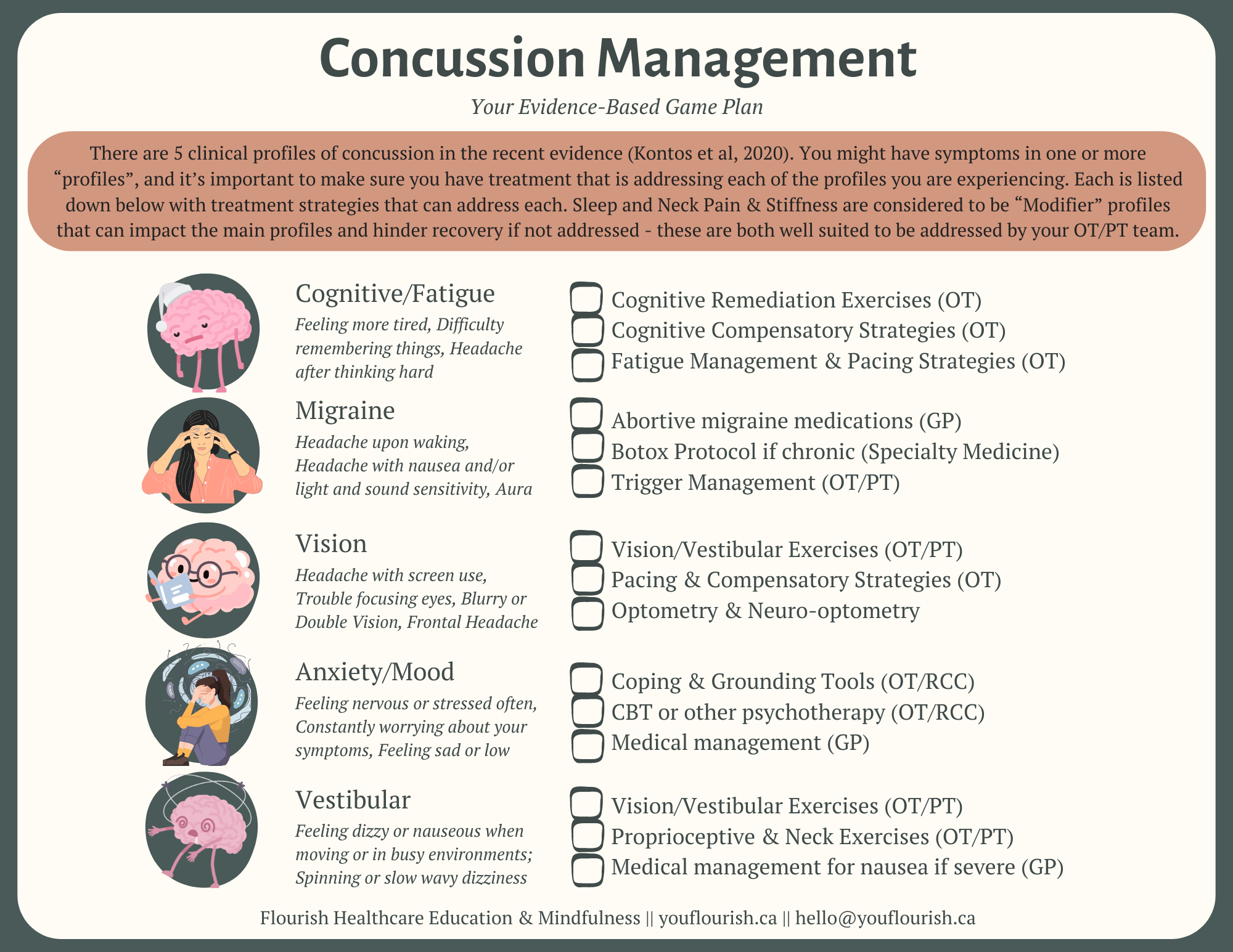 What Does Occupational Therapy Do for Concussion Recovery?