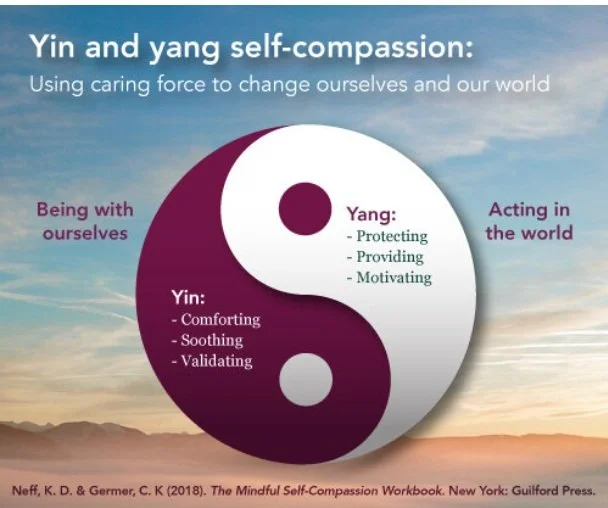 Infographic depicting the yin and yang qualities of self-compassion.