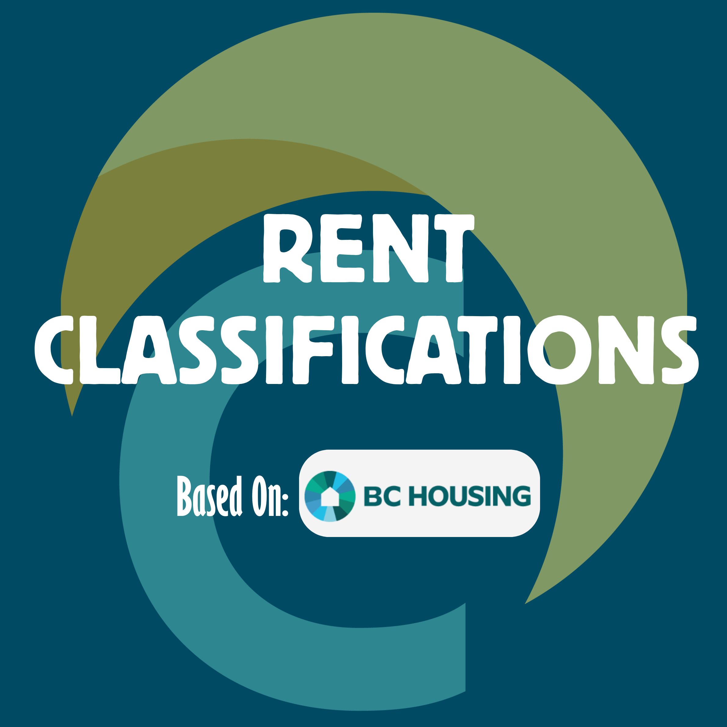 Crescent Housing Affordability