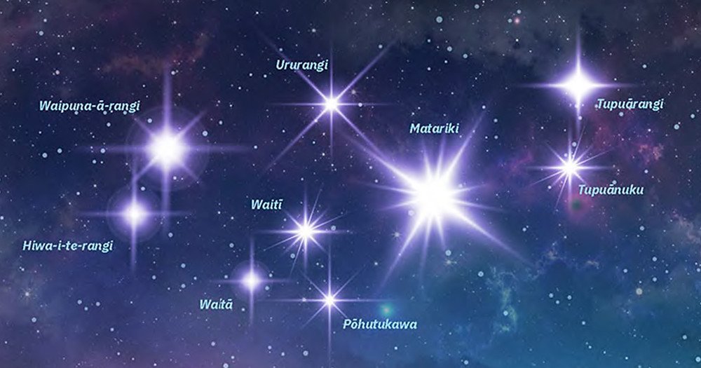 Matariki Weekend Family Fun