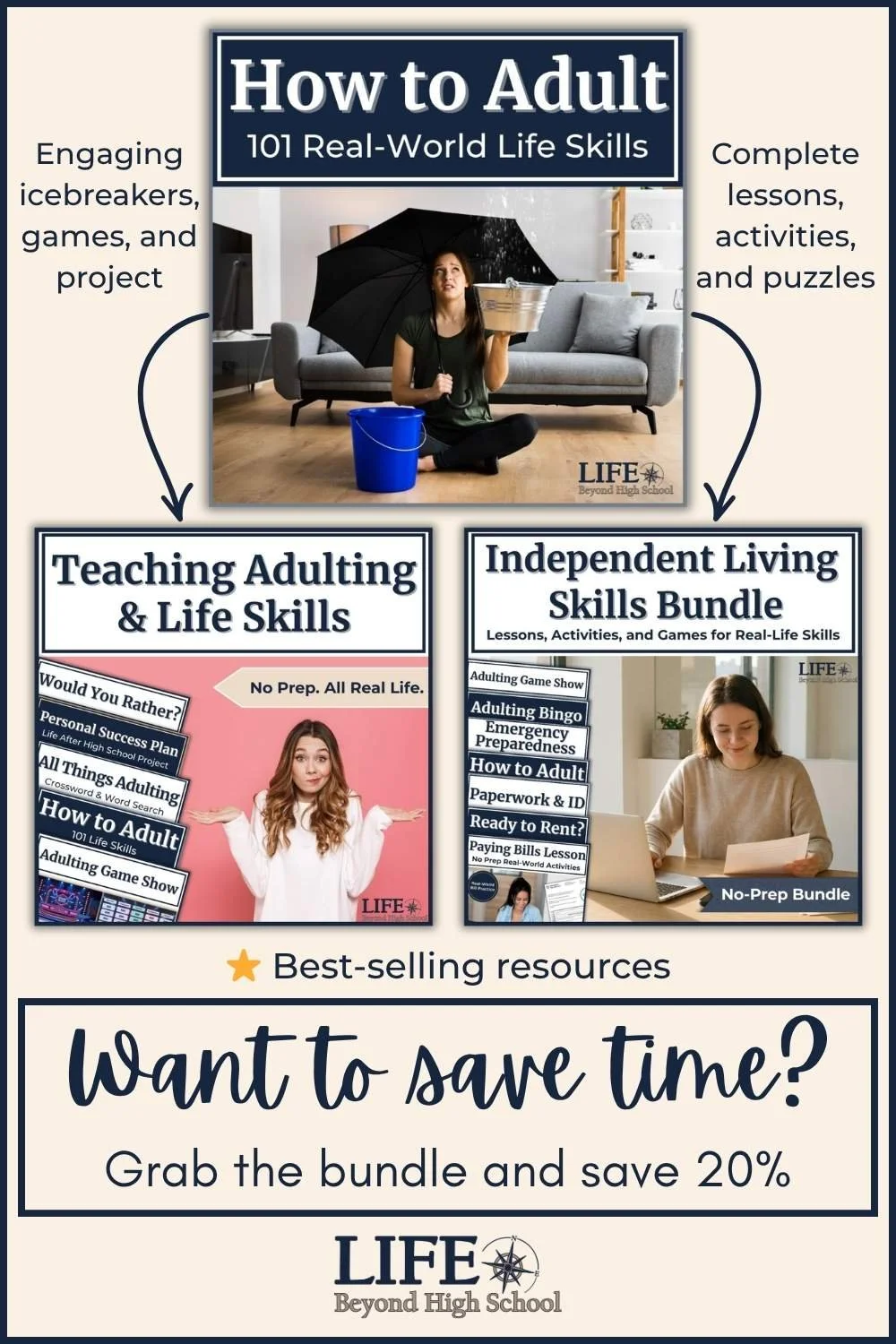 How to Adult Life Skills Activity is included in the Teaching Adulting & Life Skills Unit and the Independent Living Life After High School Unit
