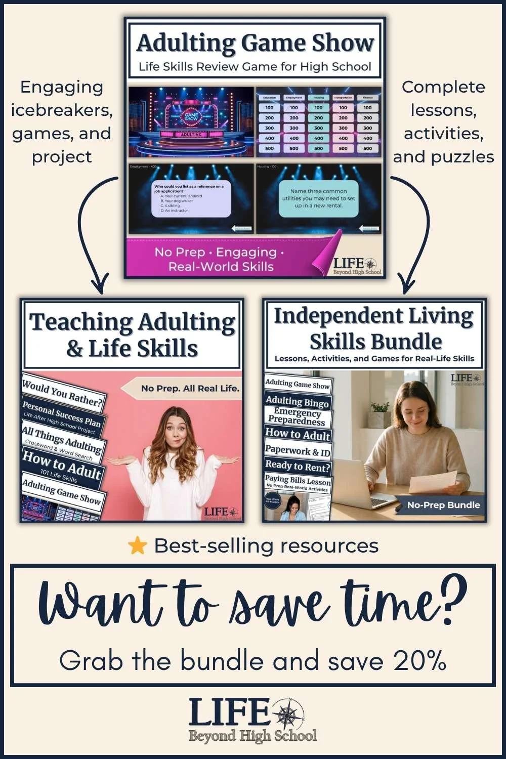 Adulting Life Skills Review Game is including in the Adulting Life Skills Bundle and the Life After High School Independent Living Skills Unit