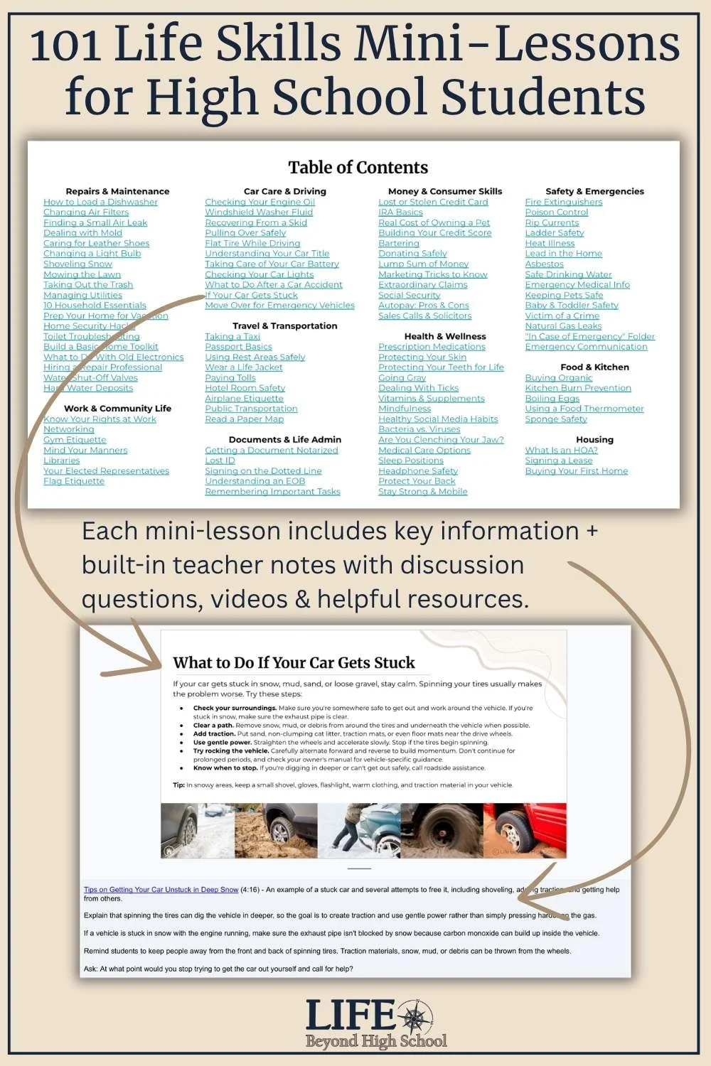 How to Adult Volume 2 preview showing the clickable table of contents and a life skills mini-lesson with built-in teacher notes.
