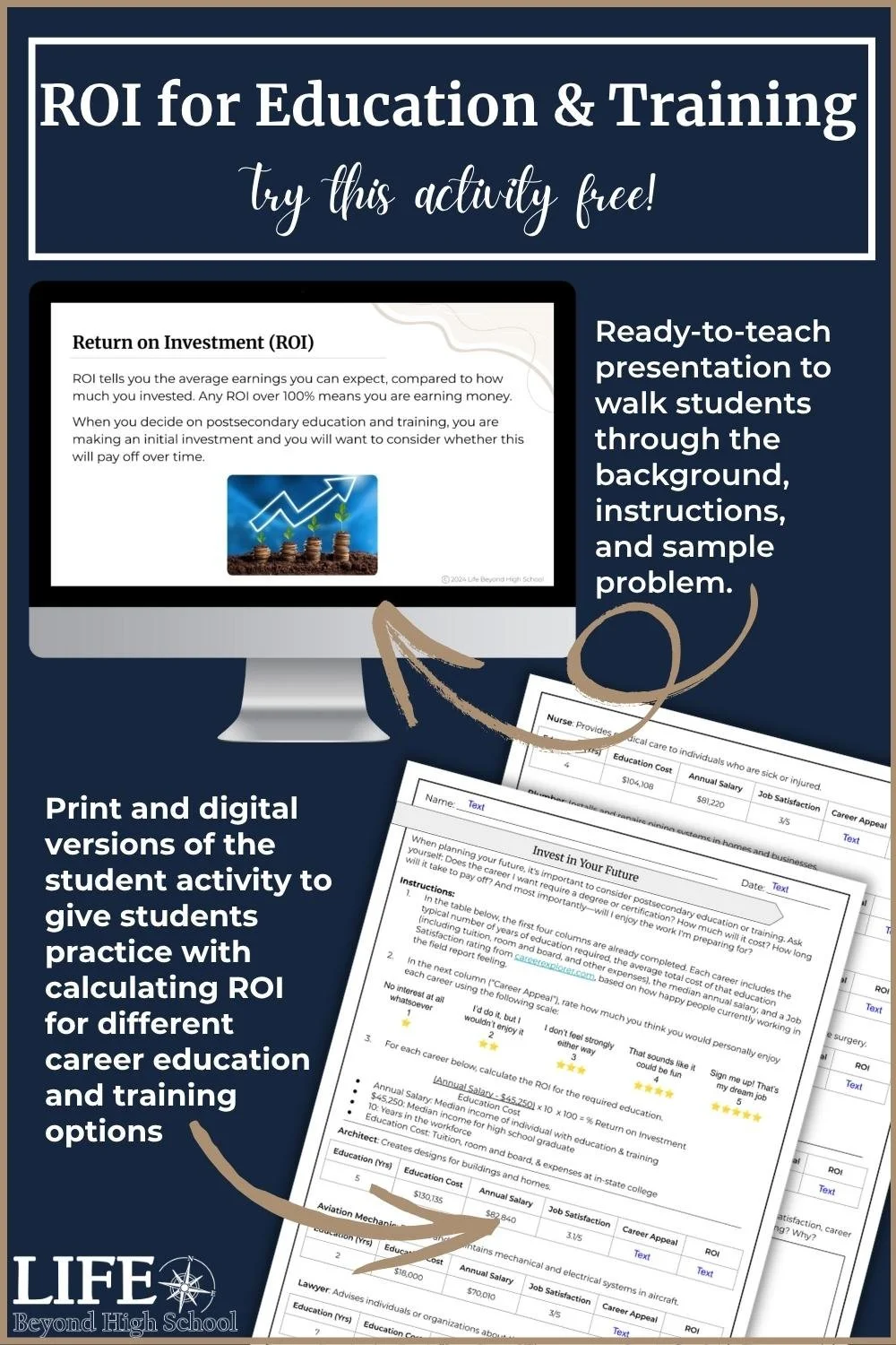 Free activity to calculate the return on investment for education and training for different popular careers.