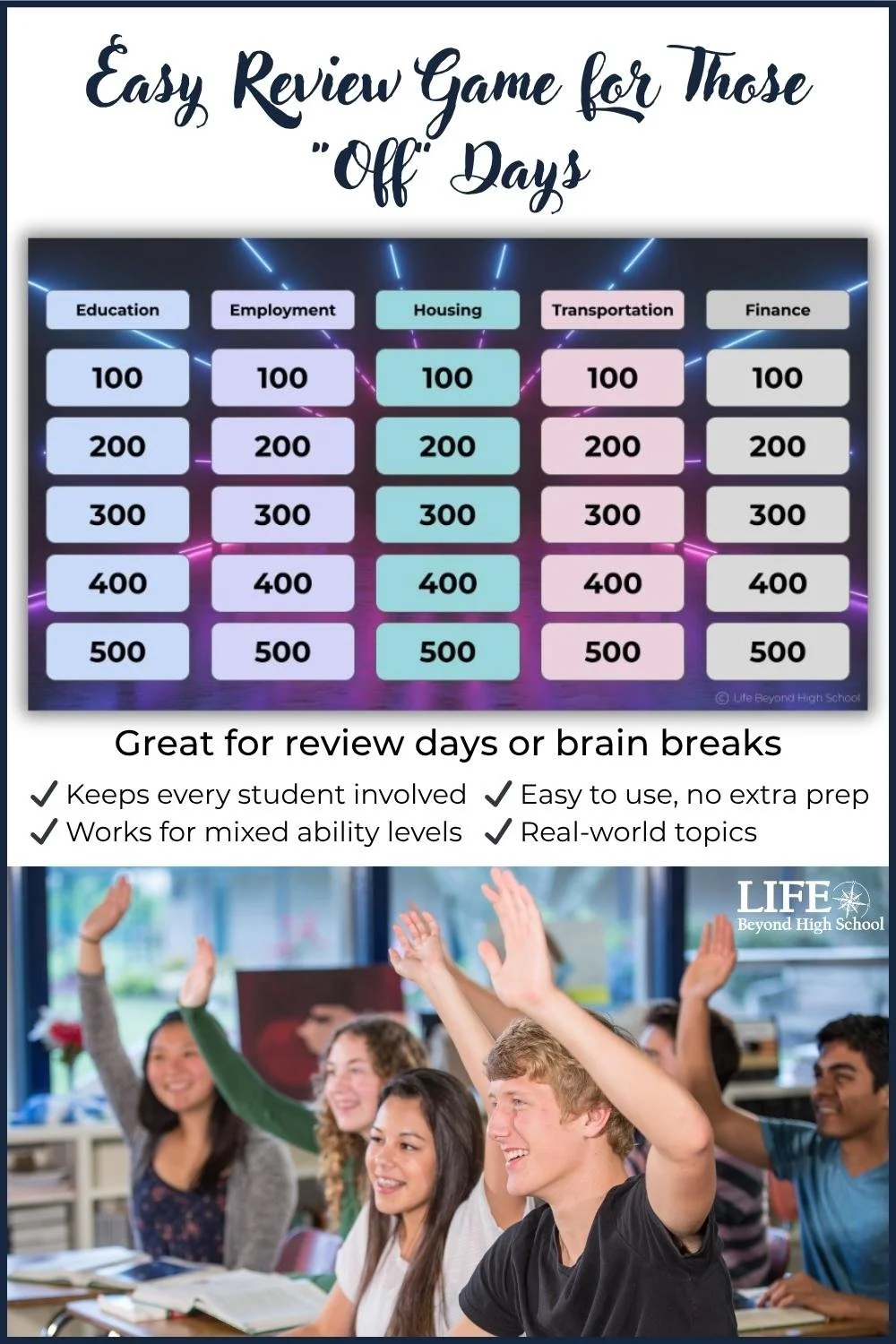 Life Skills Review game board with students engaged in playing and title "Easy Review Game for Those 'Off' Days"